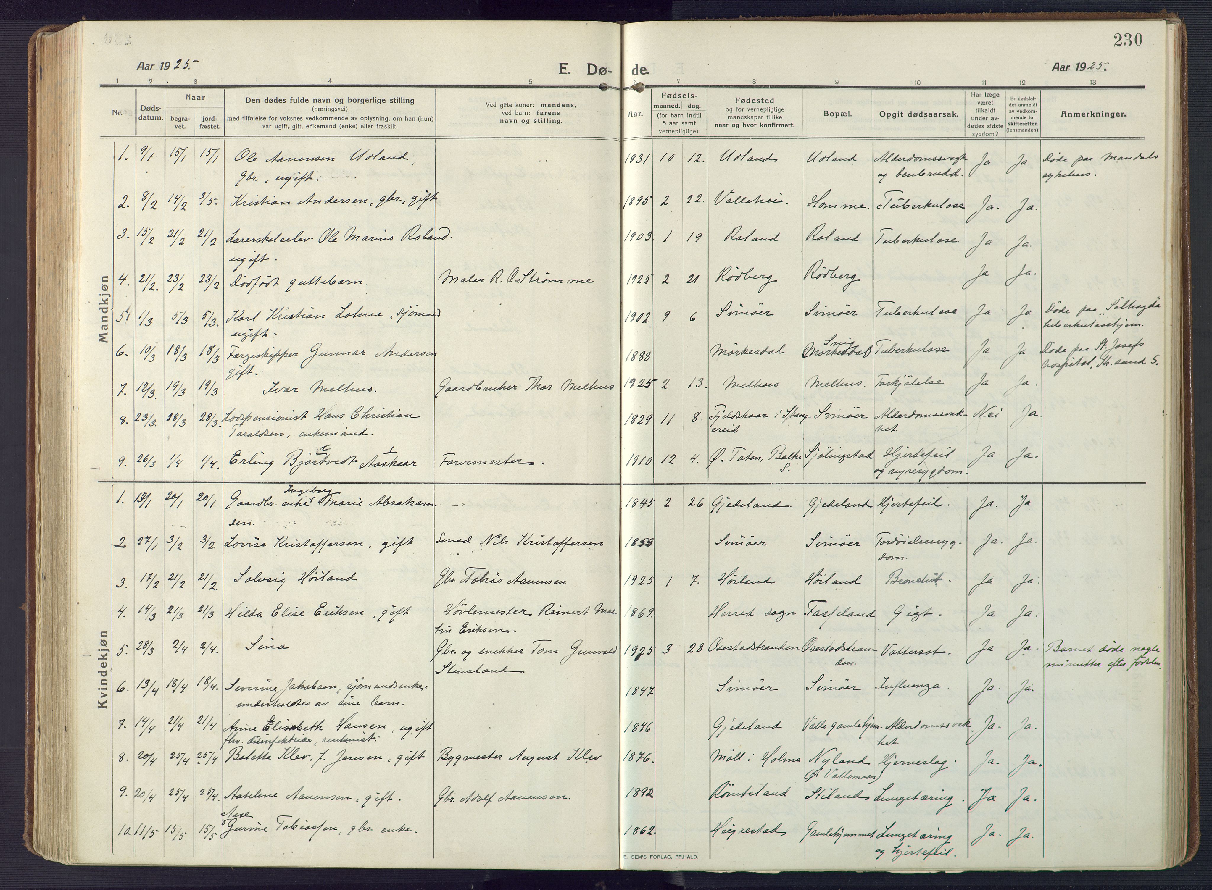 Sør-Audnedal sokneprestkontor, AV/SAK-1111-0039/F/Fa/Fab/L0011: Parish register (official) no. A 11, 1912-1938, p. 230