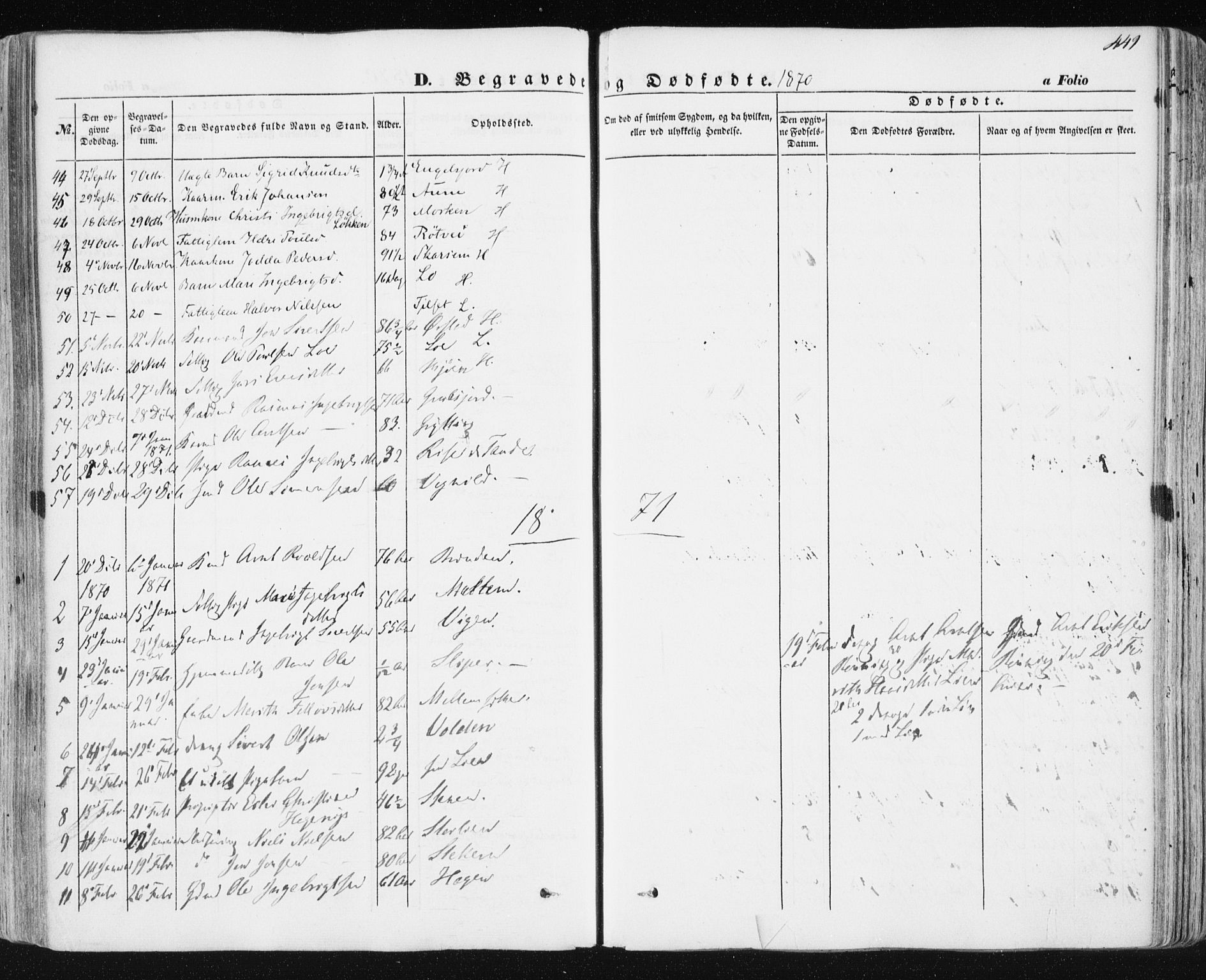 Ministerialprotokoller, klokkerbøker og fødselsregistre - Sør-Trøndelag, SAT/A-1456/678/L0899: Parish register (official) no. 678A08, 1848-1872, p. 449