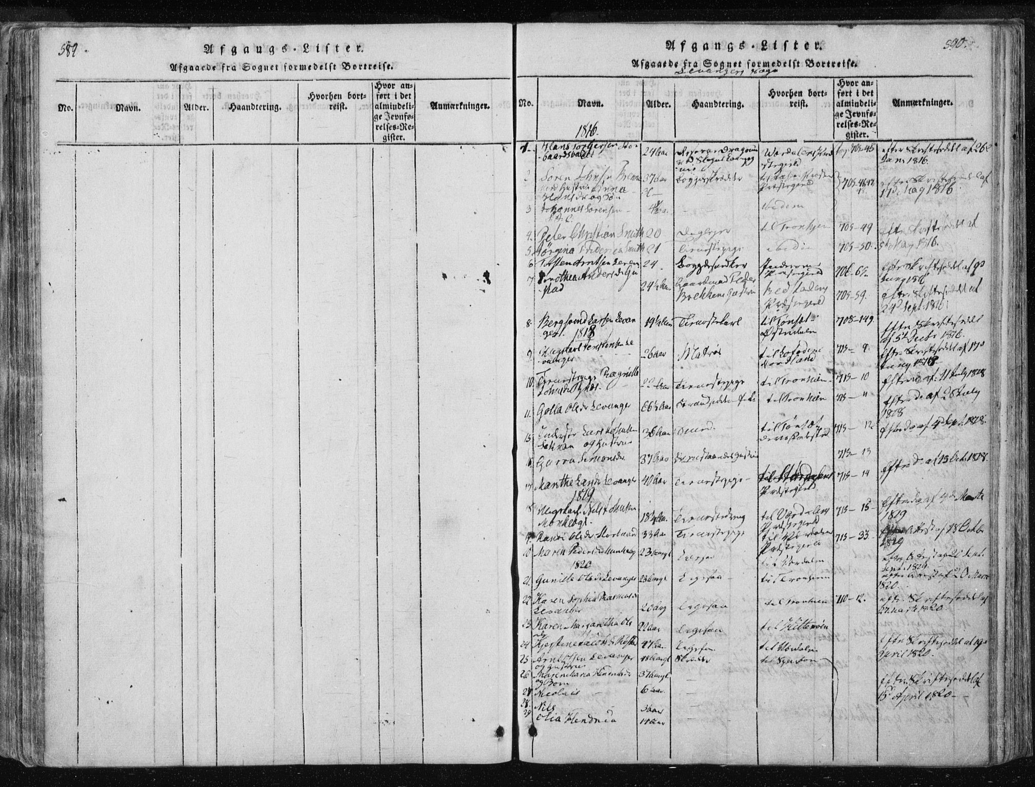 Ministerialprotokoller, klokkerbøker og fødselsregistre - Nord-Trøndelag, AV/SAT-A-1458/717/L0148: Parish register (official) no. 717A04 /2, 1816-1825, p. 589-590