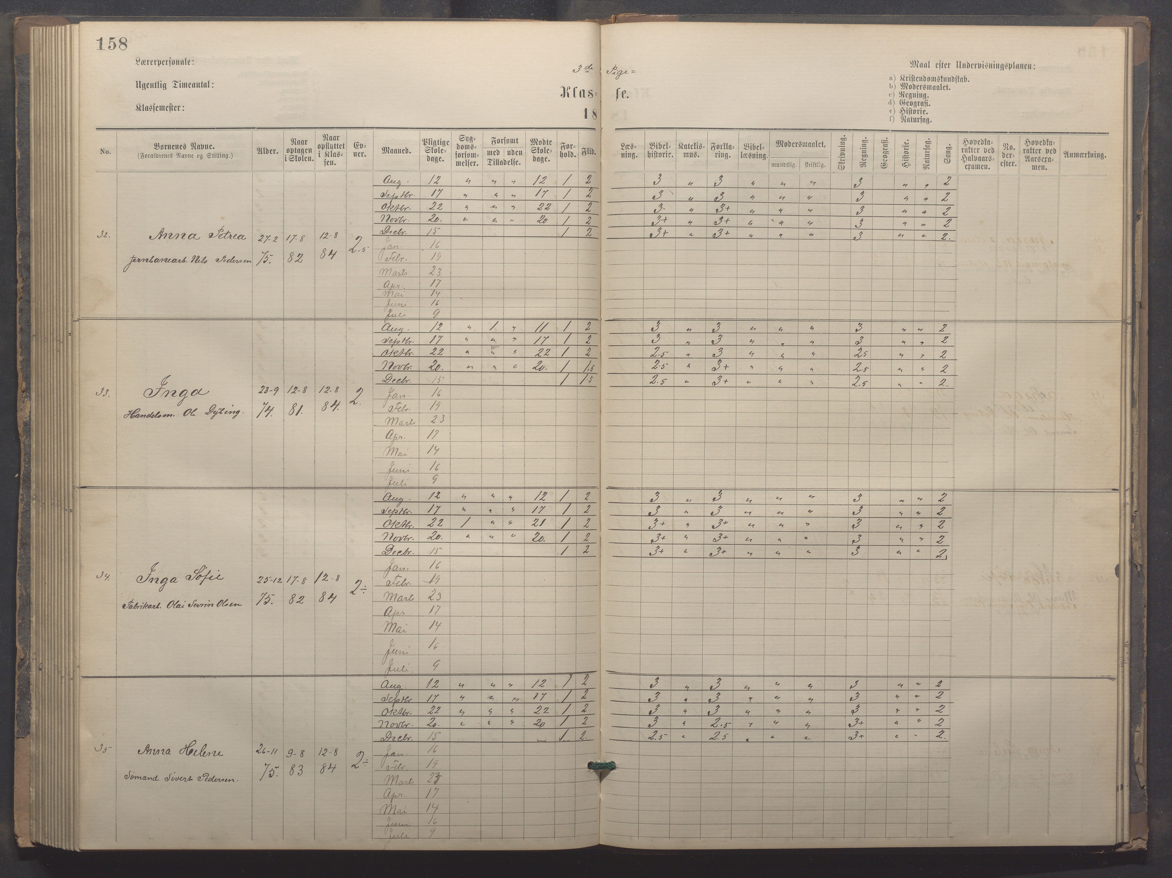 Egersund kommune (Ladested) - Egersund almueskole/folkeskole, IKAR/K-100521/H/L0020: Skoleprotokoll - Almueskolen, 3./4. klasse, 1878-1887, p. 158