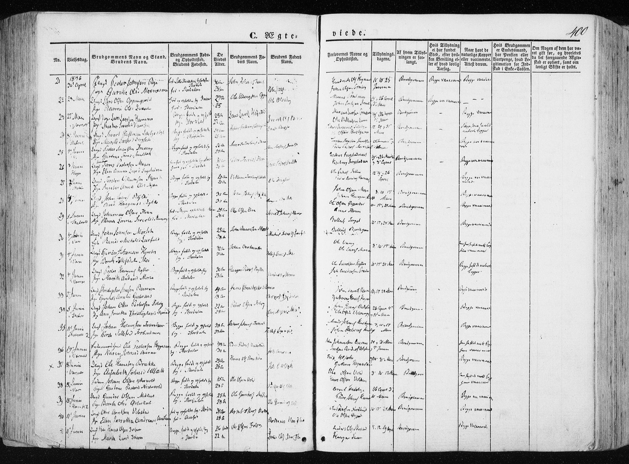 Ministerialprotokoller, klokkerbøker og fødselsregistre - Nord-Trøndelag, SAT/A-1458/709/L0074: Parish register (official) no. 709A14, 1845-1858, p. 400