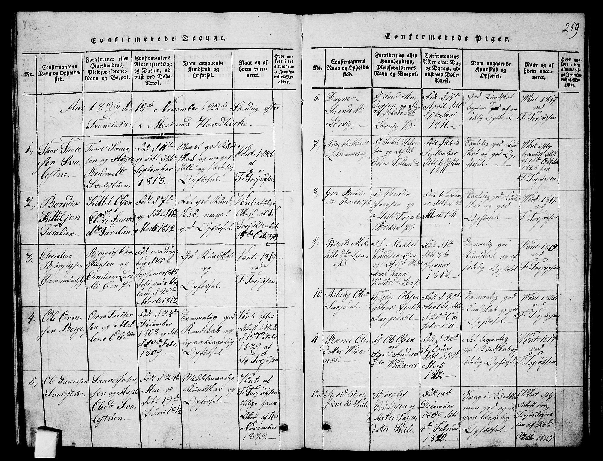 Fyresdal kirkebøker, SAKO/A-263/G/Ga/L0001: Parish register (copy) no. I 1, 1816-1840, p. 259