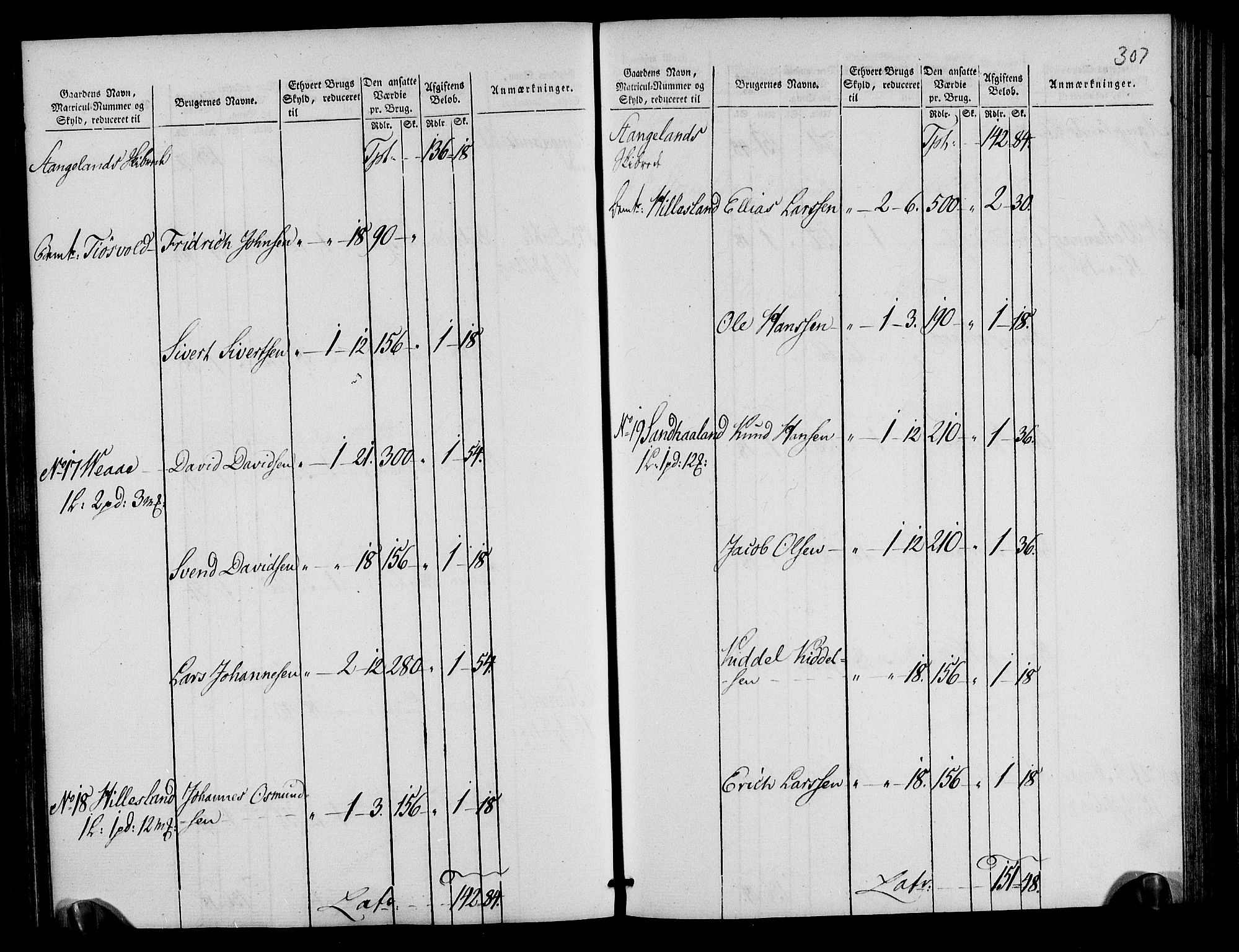 Rentekammeret inntil 1814, Realistisk ordnet avdeling, AV/RA-EA-4070/N/Ne/Nea/L0105: Ryfylke fogderi. Oppebørselsregister, 1803-1804, p. 157