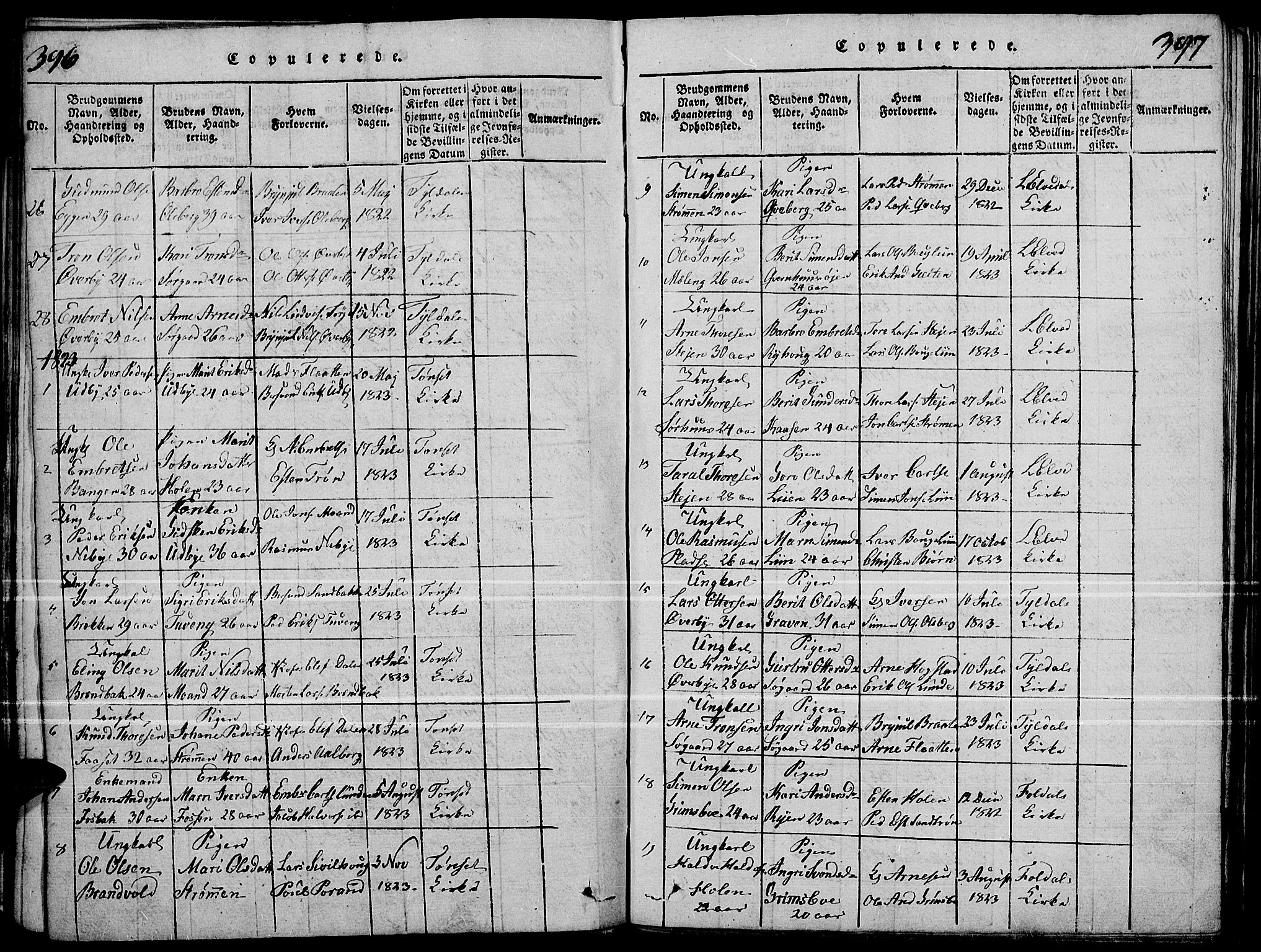 Tynset prestekontor, SAH/PREST-058/H/Ha/Haa/L0018: Parish register (official) no. 18, 1815-1829, p. 396-397