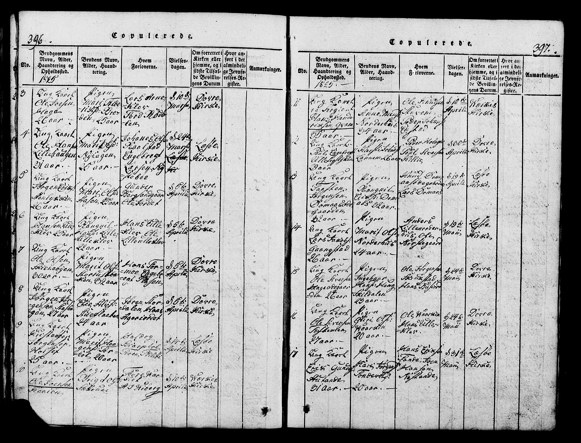 Lesja prestekontor, SAH/PREST-068/H/Ha/Hab/L0001: Parish register (copy) no. 1, 1820-1831, p. 396-397