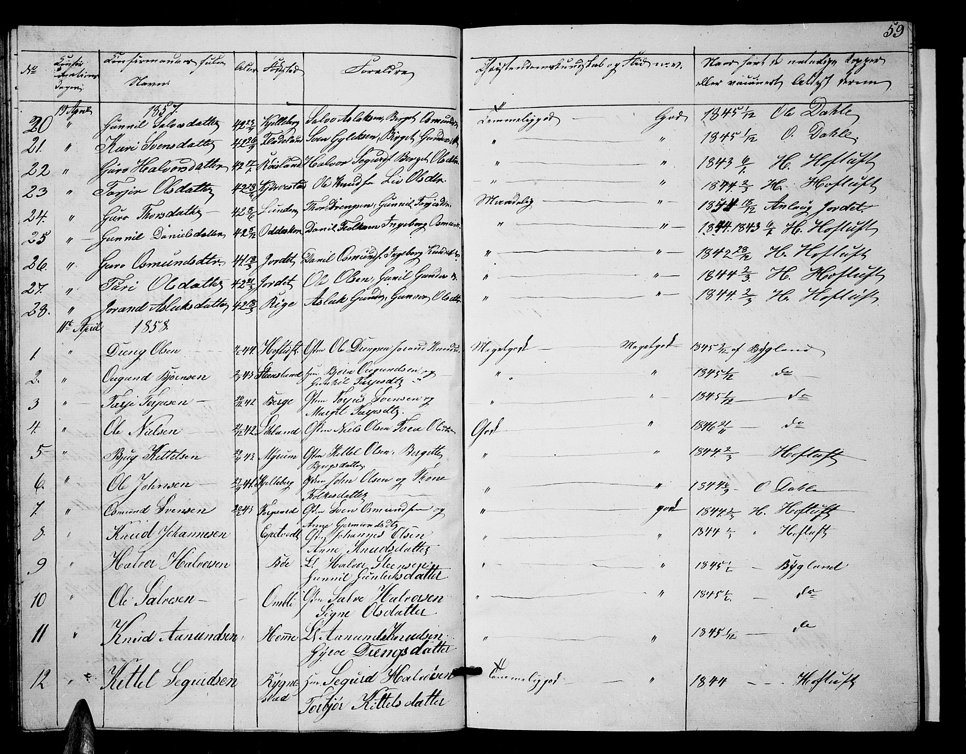 Valle sokneprestkontor, SAK/1111-0044/F/Fb/Fbc/L0002: Parish register (copy) no. B 2, 1848-1870, p. 59