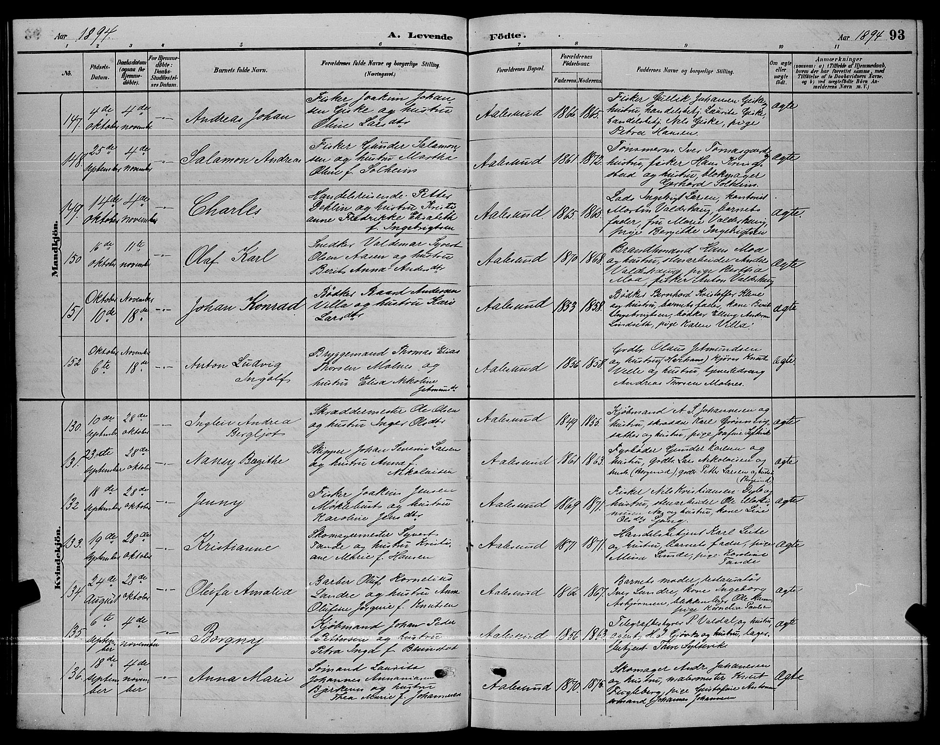 Ministerialprotokoller, klokkerbøker og fødselsregistre - Møre og Romsdal, AV/SAT-A-1454/529/L0467: Parish register (copy) no. 529C04, 1889-1897, p. 93