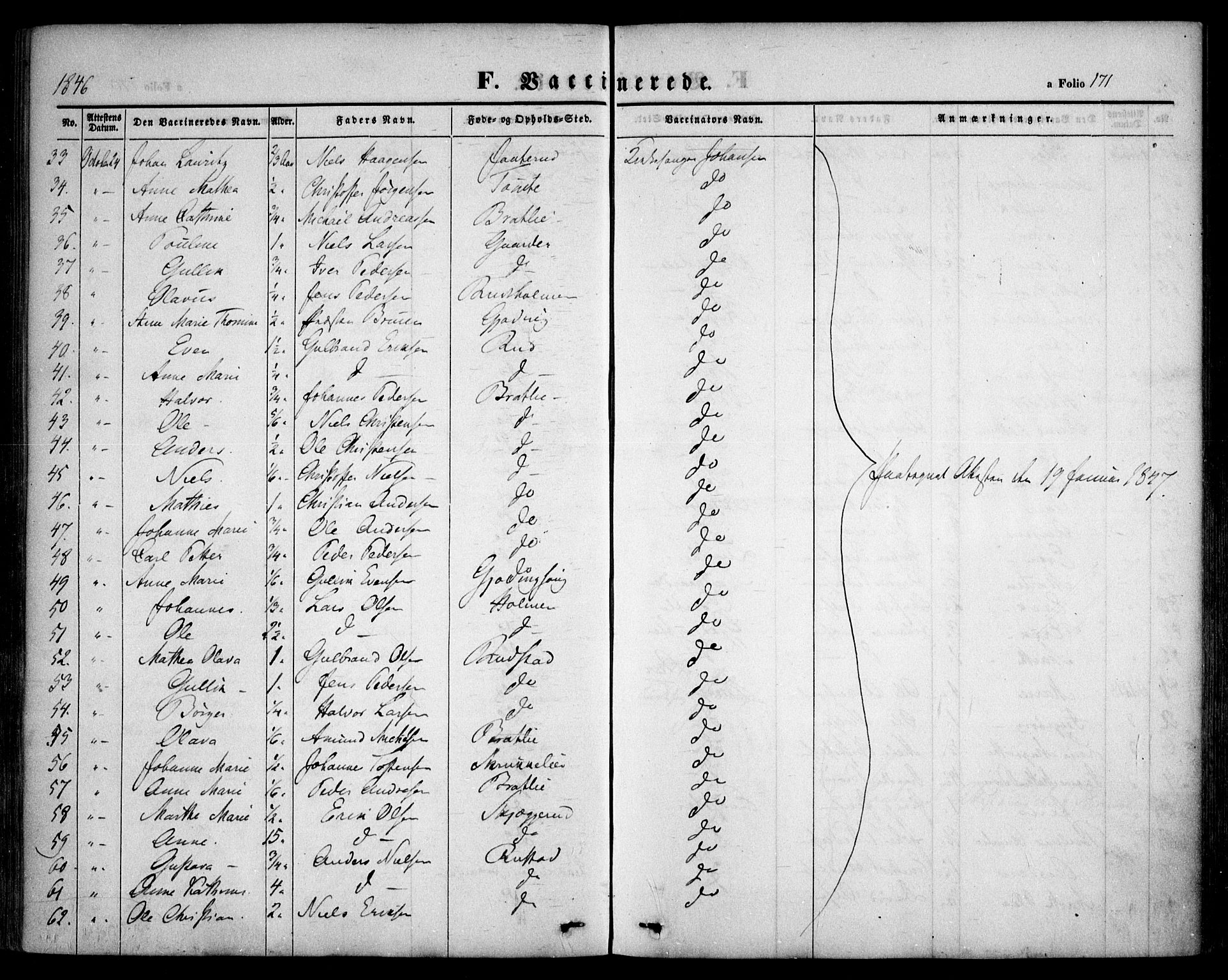 Hurdal prestekontor Kirkebøker, SAO/A-10889/F/Fa/L0005: Parish register (official) no. I 5, 1846-1859, p. 171