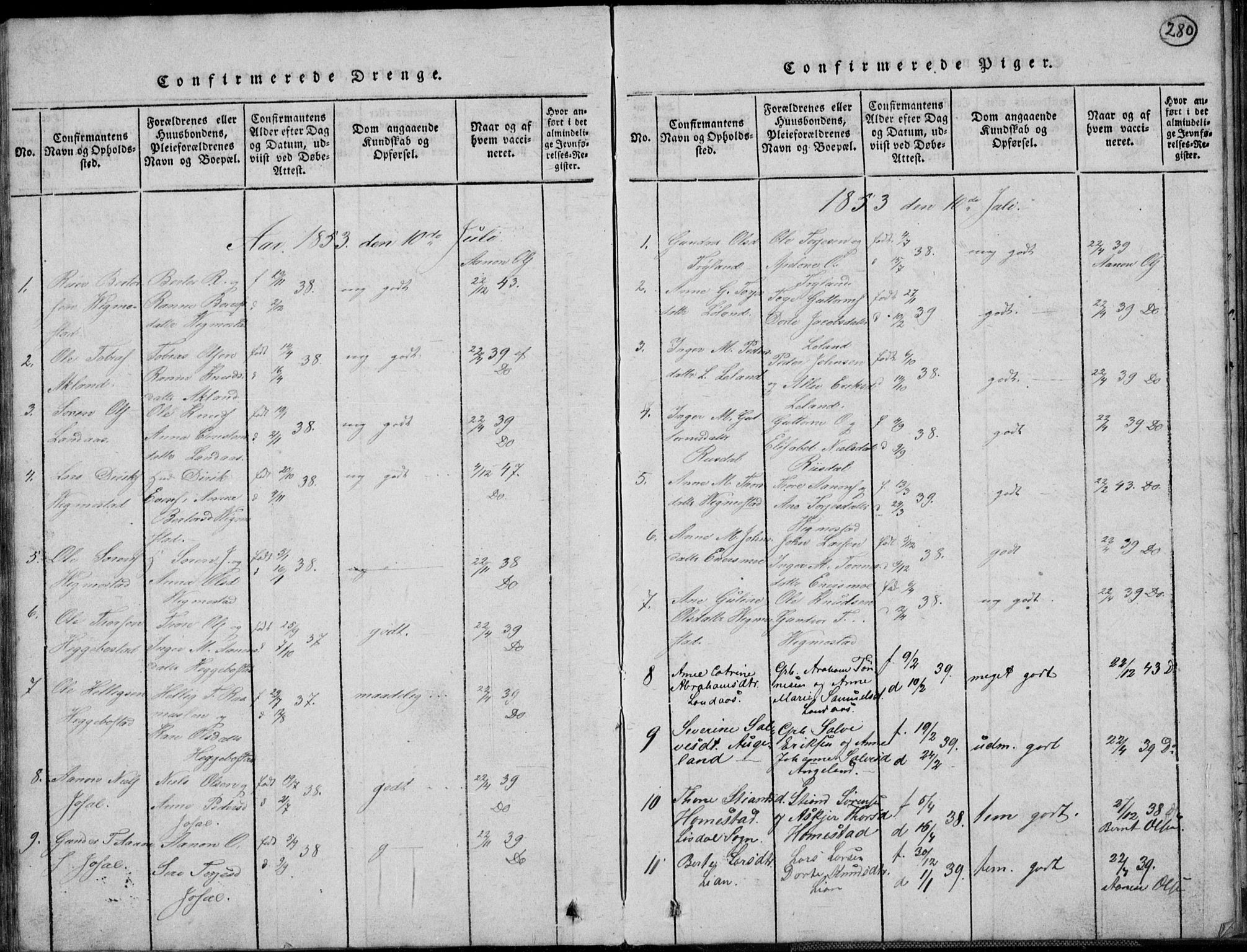 Nord-Audnedal sokneprestkontor, AV/SAK-1111-0032/F/Fb/Fbb/L0001: Parish register (copy) no. B 1, 1816-1858, p. 280