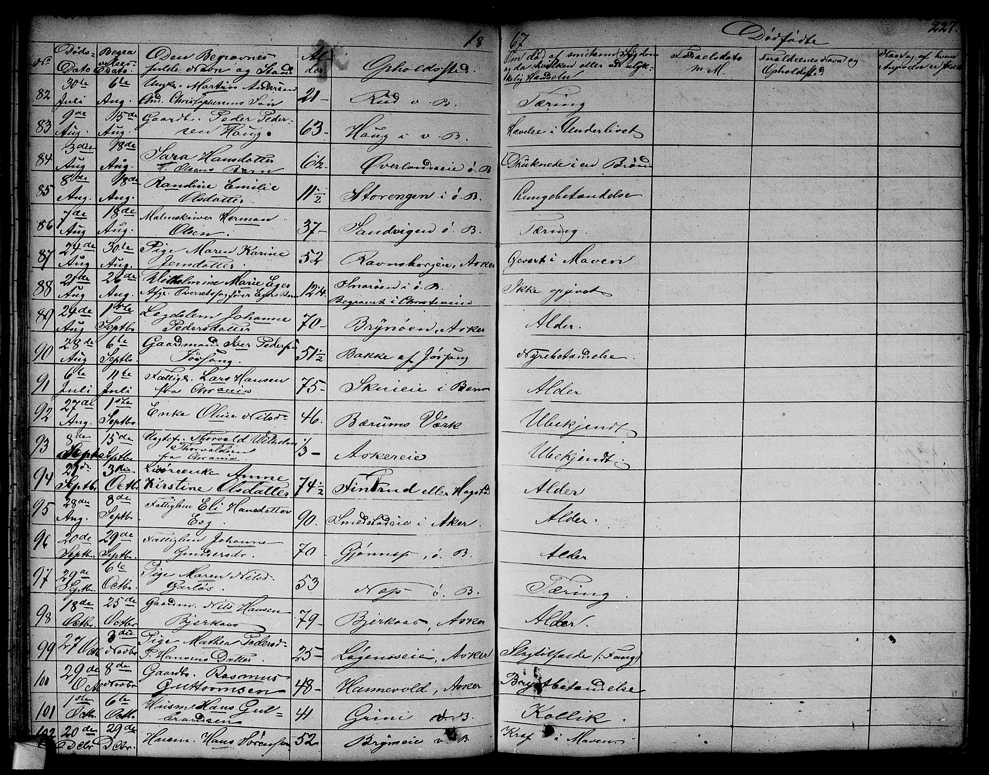 Asker prestekontor Kirkebøker, AV/SAO-A-10256a/F/Fa/L0011: Parish register (official) no. I 11, 1825-1878, p. 227