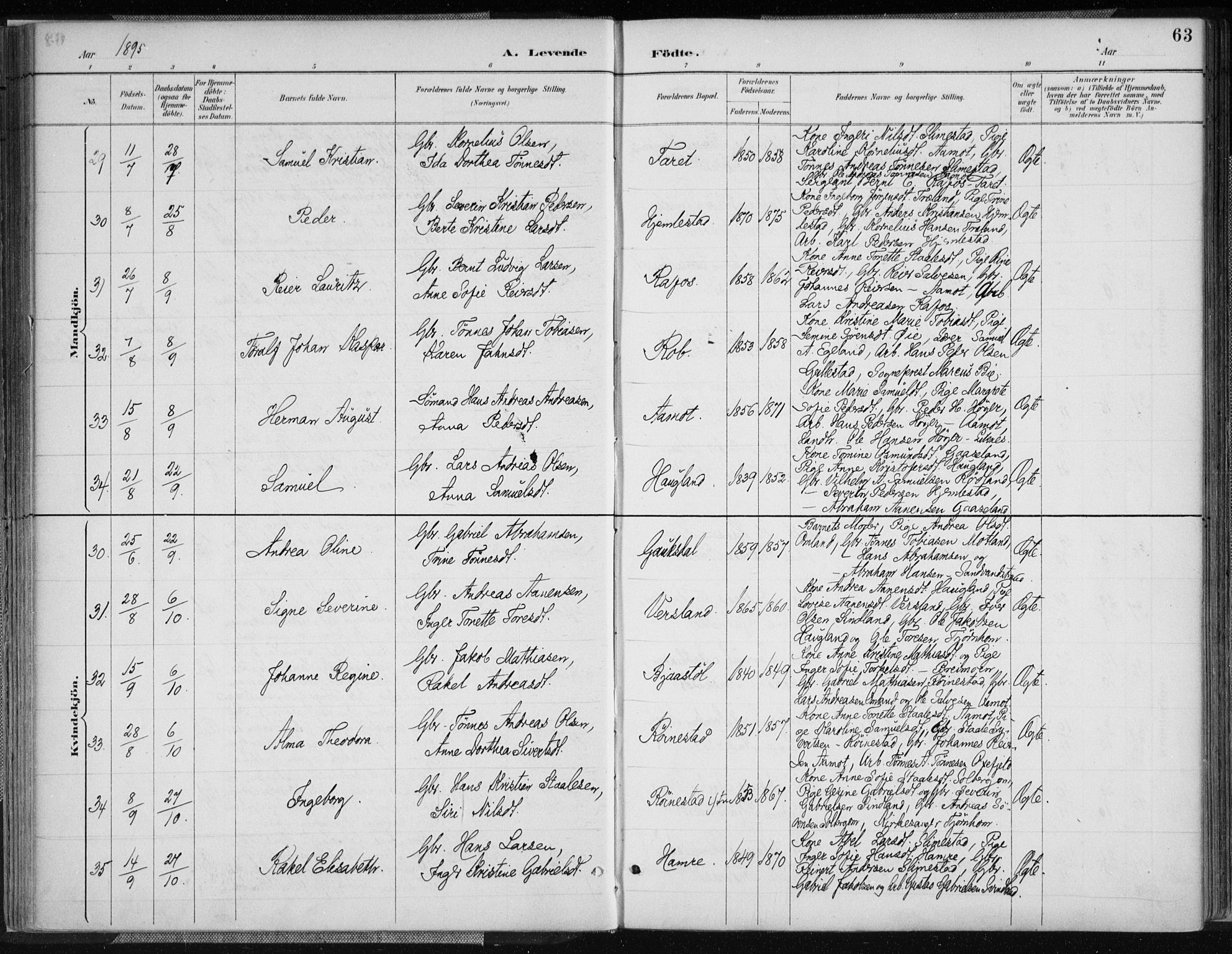 Kvinesdal sokneprestkontor, AV/SAK-1111-0026/F/Fa/Fab/L0008: Parish register (official) no. A 8, 1886-1897, p. 63