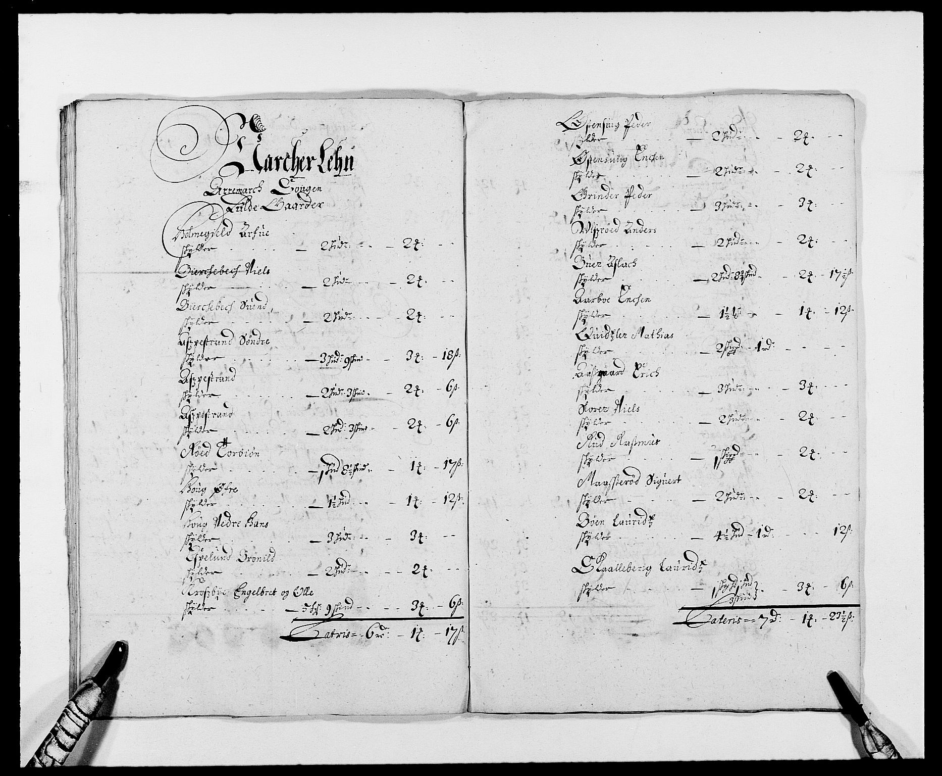 Rentekammeret inntil 1814, Reviderte regnskaper, Fogderegnskap, AV/RA-EA-4092/R01/L0002: Fogderegnskap Idd og Marker, 1680-1681, p. 168