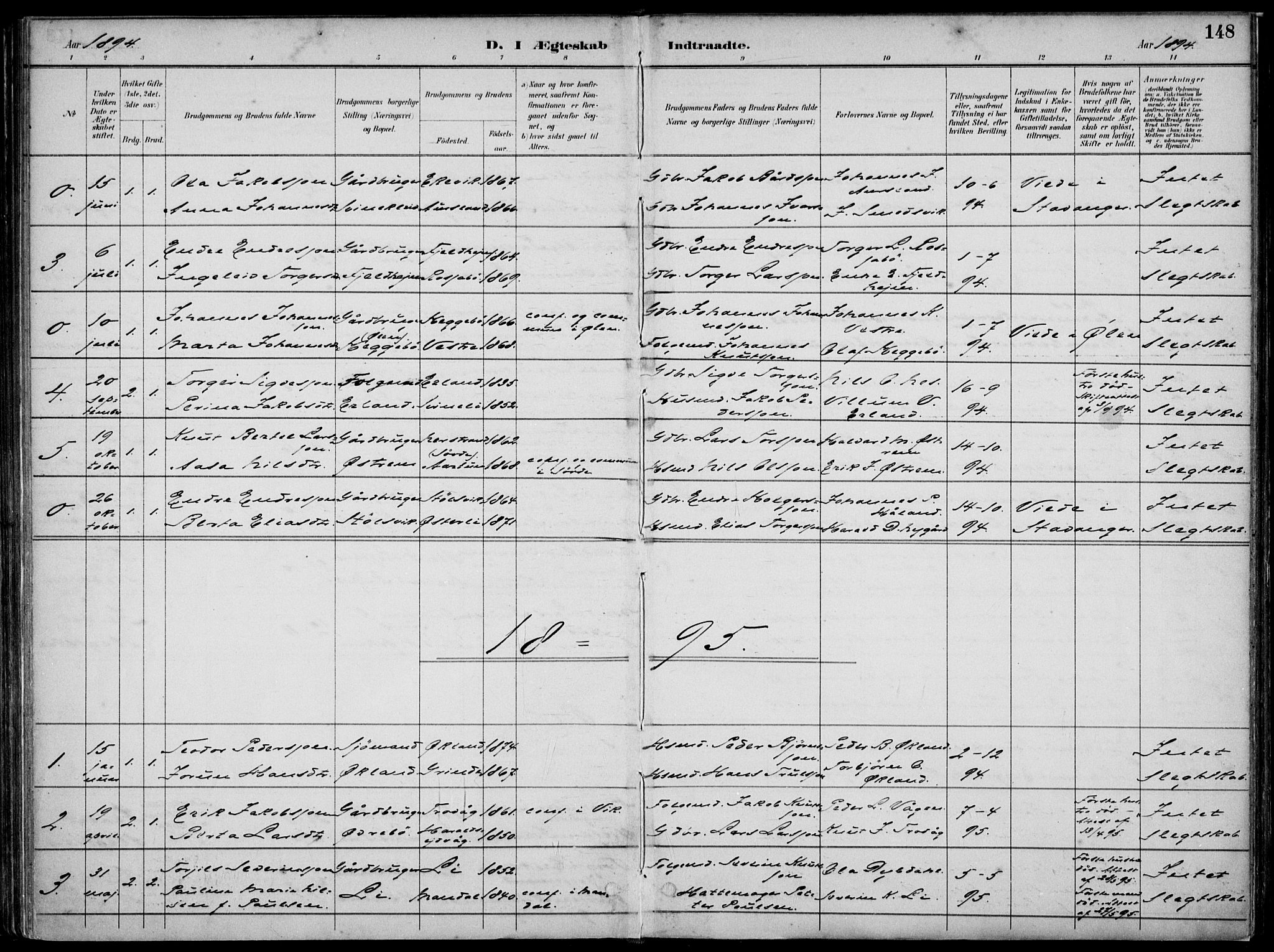 Skjold sokneprestkontor, AV/SAST-A-101847/H/Ha/Haa/L0010: Parish register (official) no. A 10, 1882-1897, p. 148