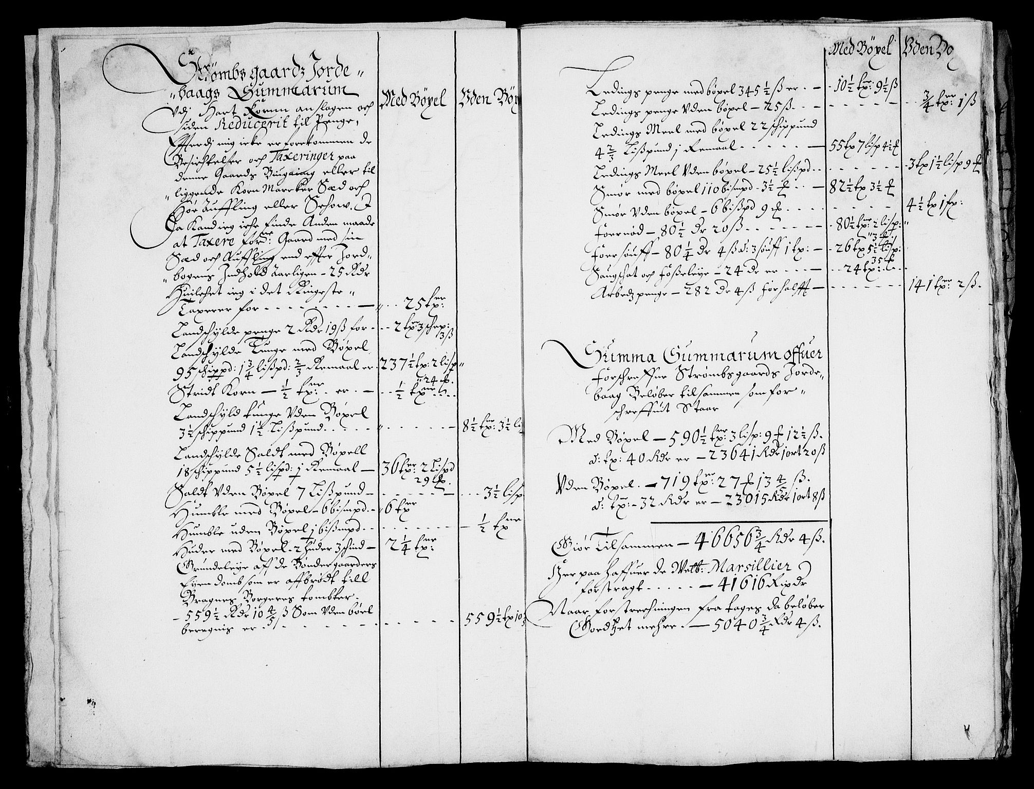 Rentekammeret inntil 1814, Realistisk ordnet avdeling, RA/EA-4070/On/L0013: [Jj 14]: Forskjellige dokumenter om krongodset i Norge, 1672-1722, p. 128