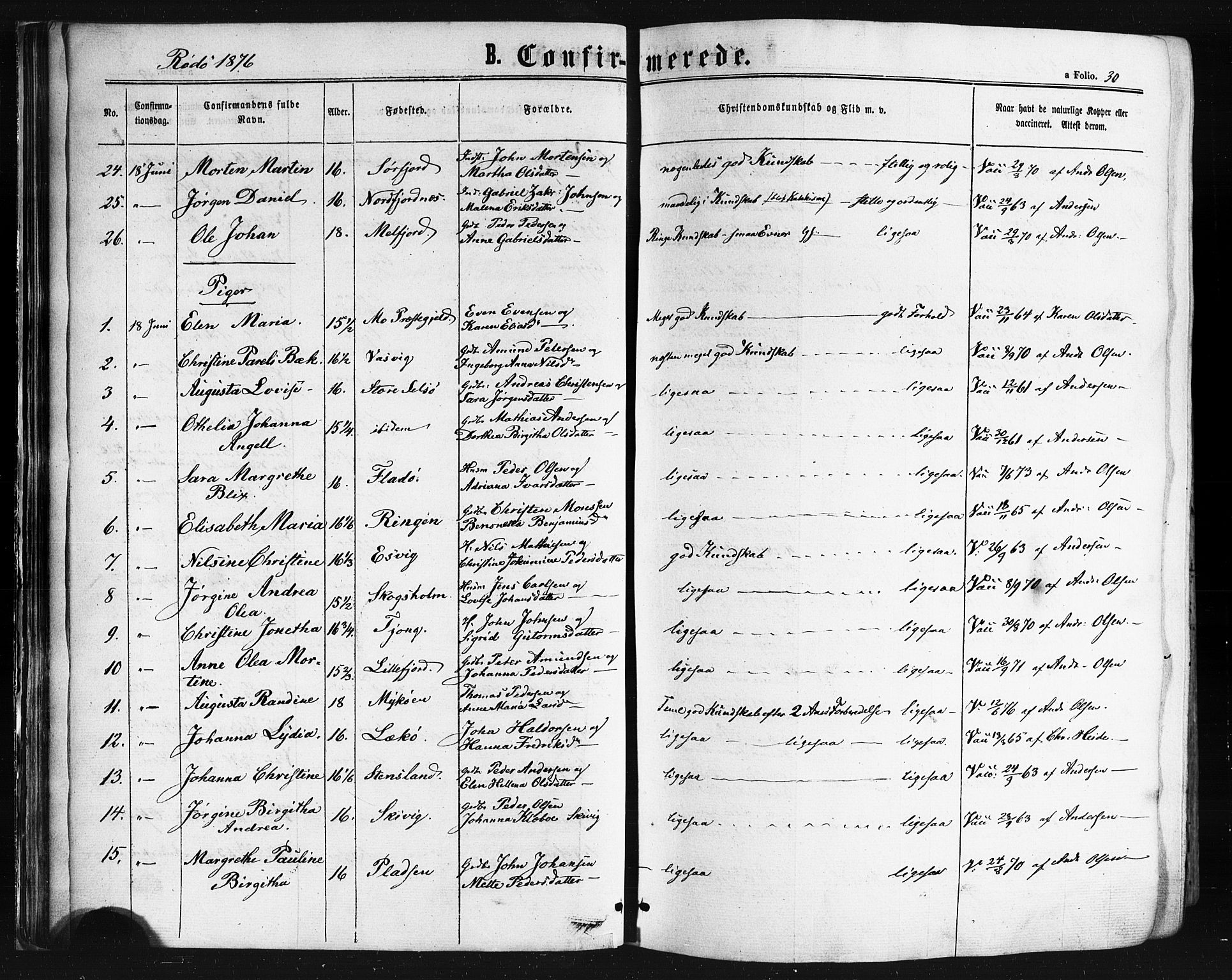 Ministerialprotokoller, klokkerbøker og fødselsregistre - Nordland, AV/SAT-A-1459/841/L0607: Parish register (official) no. 841A11 /1, 1863-1877, p. 30