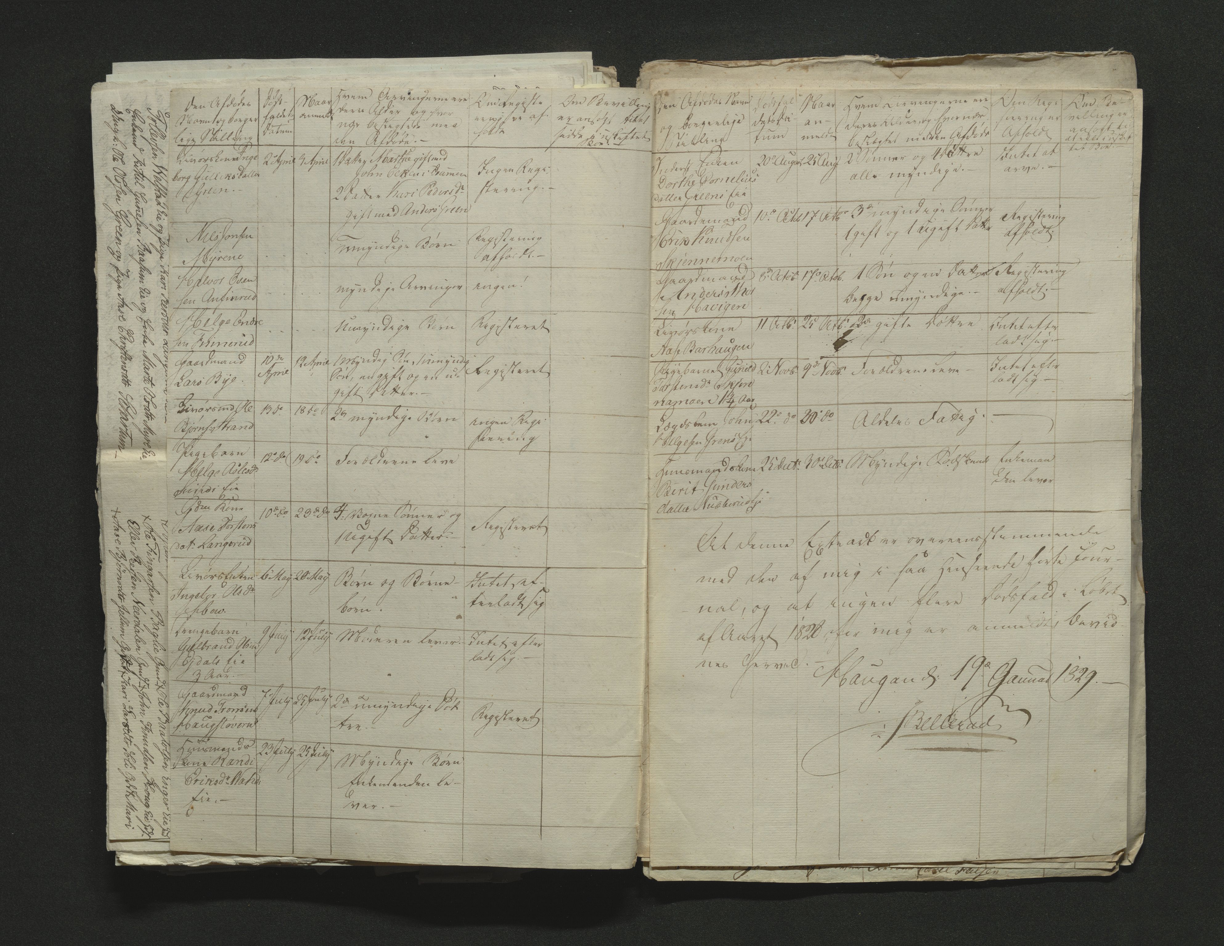 Eiker, Modum og Sigdal sorenskriveri, AV/SAKO-A-123/H/Ha/Hab/L0002: Dødsfallsmeldinger, 1823-1829, p. 316
