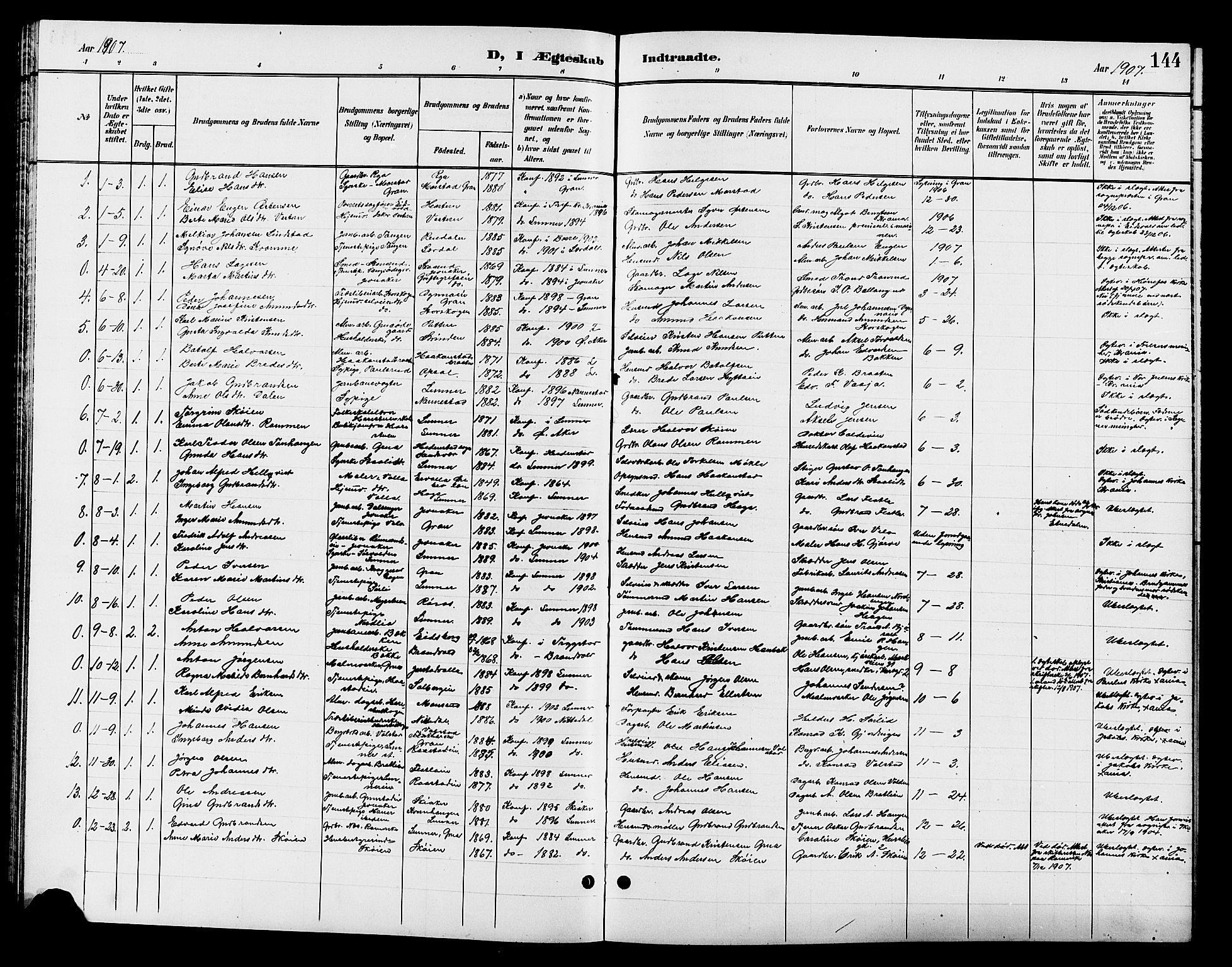 Jevnaker prestekontor, AV/SAH-PREST-116/H/Ha/Hab/L0003: Parish register (copy) no. 3, 1896-1909, p. 144