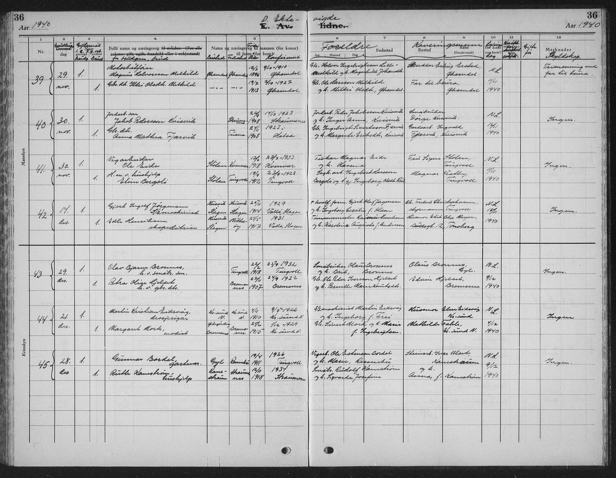 Ministerialprotokoller, klokkerbøker og fødselsregistre - Møre og Romsdal, AV/SAT-A-1454/586/L0995: Parish register (copy) no. 586C06, 1928-1943, p. 36