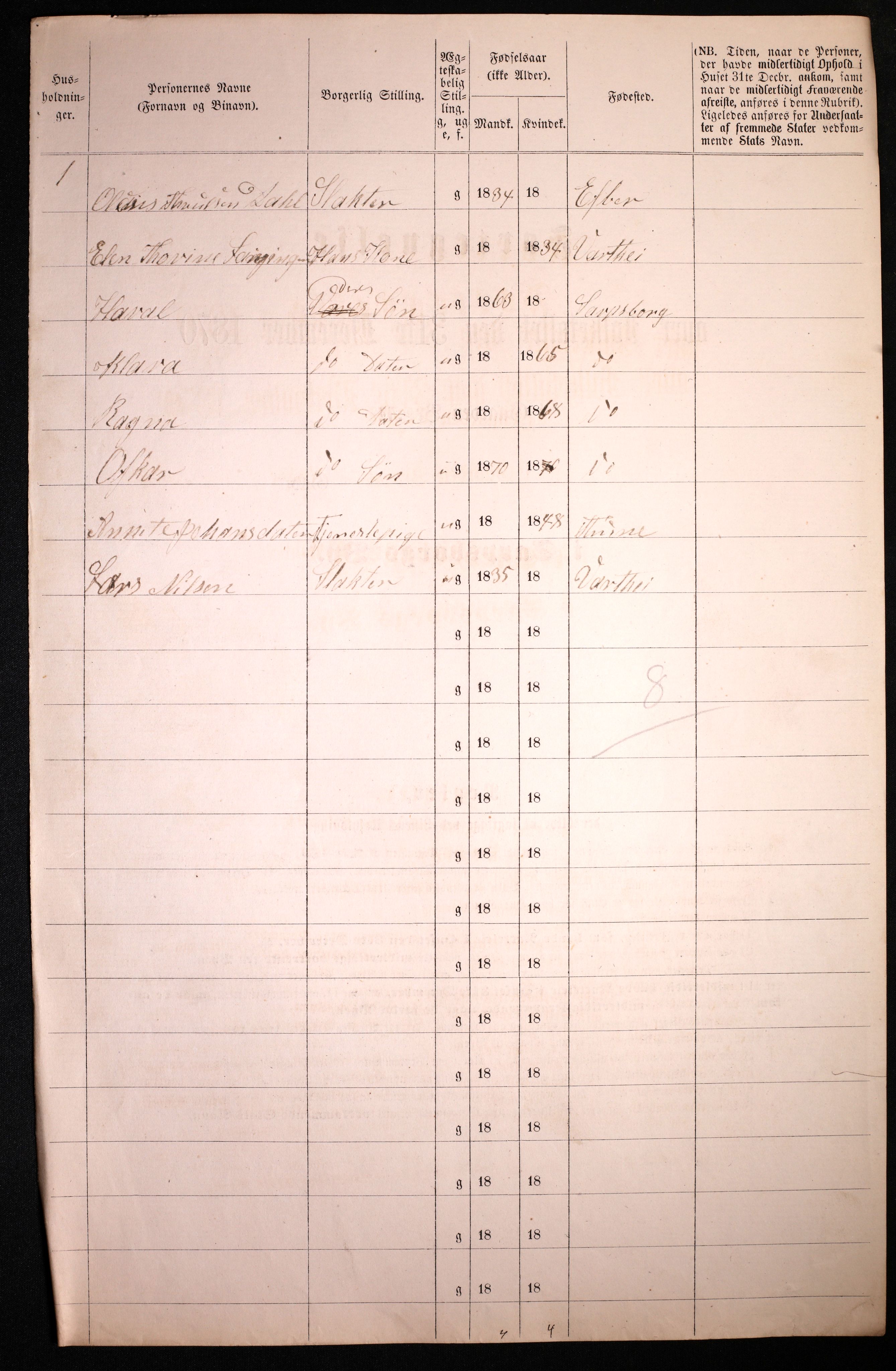 RA, 1870 census for 0102 Sarpsborg, 1870, p. 234