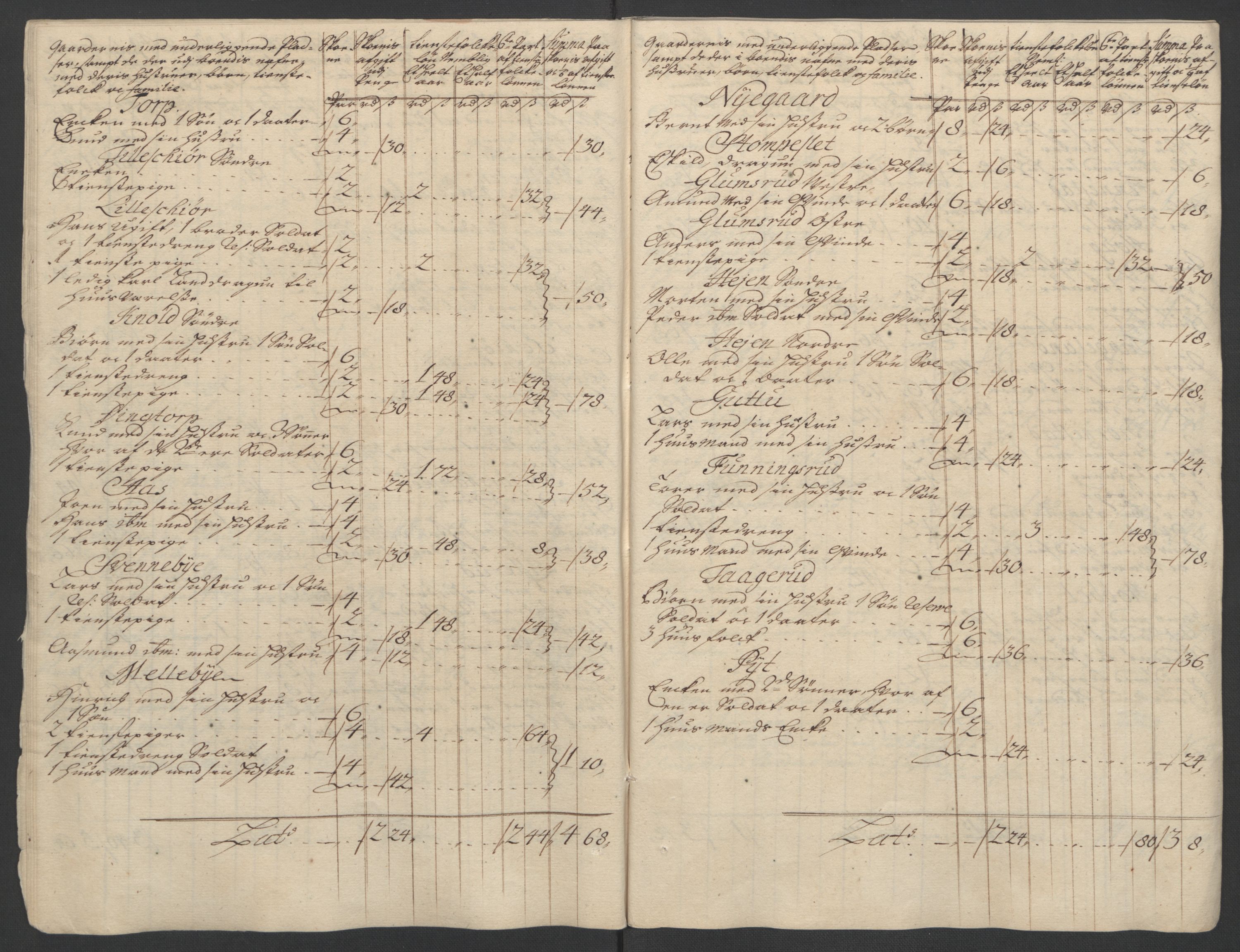 Rentekammeret inntil 1814, Reviderte regnskaper, Fogderegnskap, AV/RA-EA-4092/R07/L0304: Fogderegnskap Rakkestad, Heggen og Frøland, 1711, p. 71