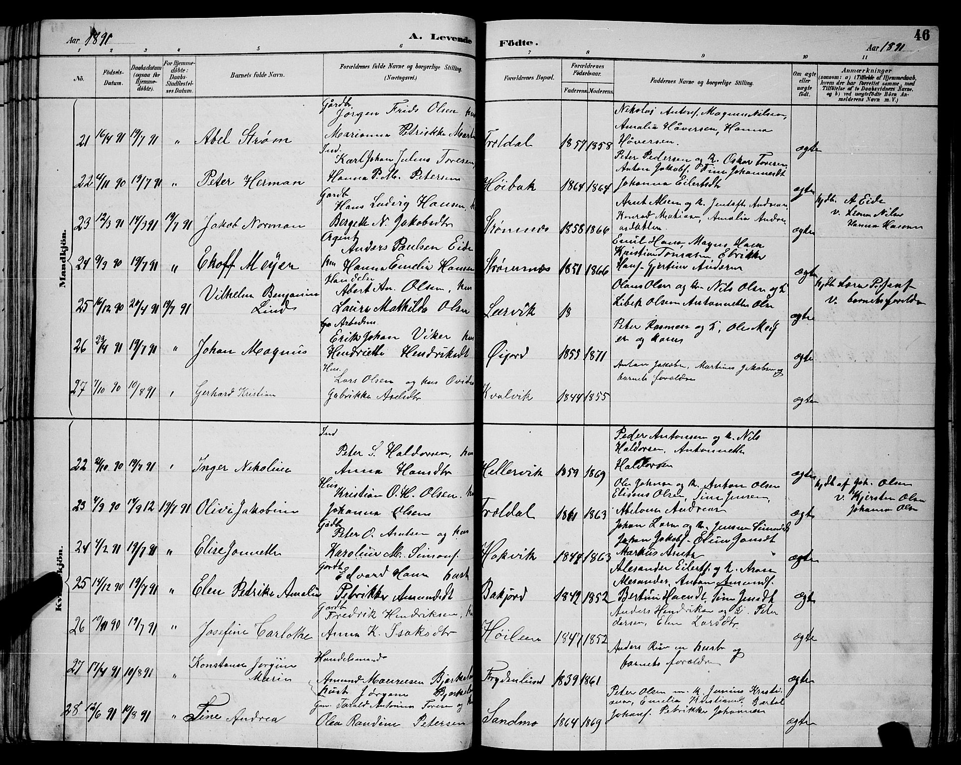 Ministerialprotokoller, klokkerbøker og fødselsregistre - Nordland, AV/SAT-A-1459/866/L0952: Parish register (copy) no. 866C01, 1886-1899, p. 46