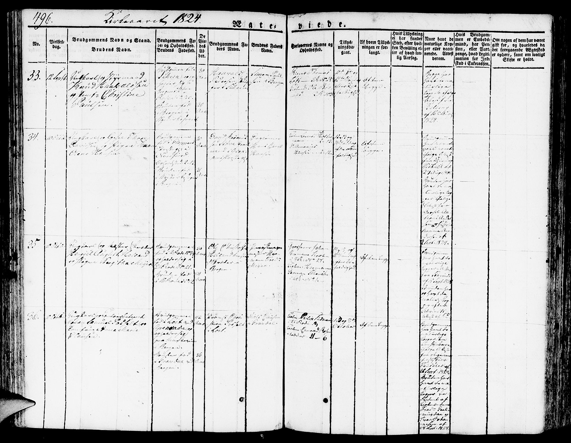 Nykirken Sokneprestembete, AV/SAB-A-77101/H/Hab: Parish register (copy) no. A 5II, 1821-1843, p. 496