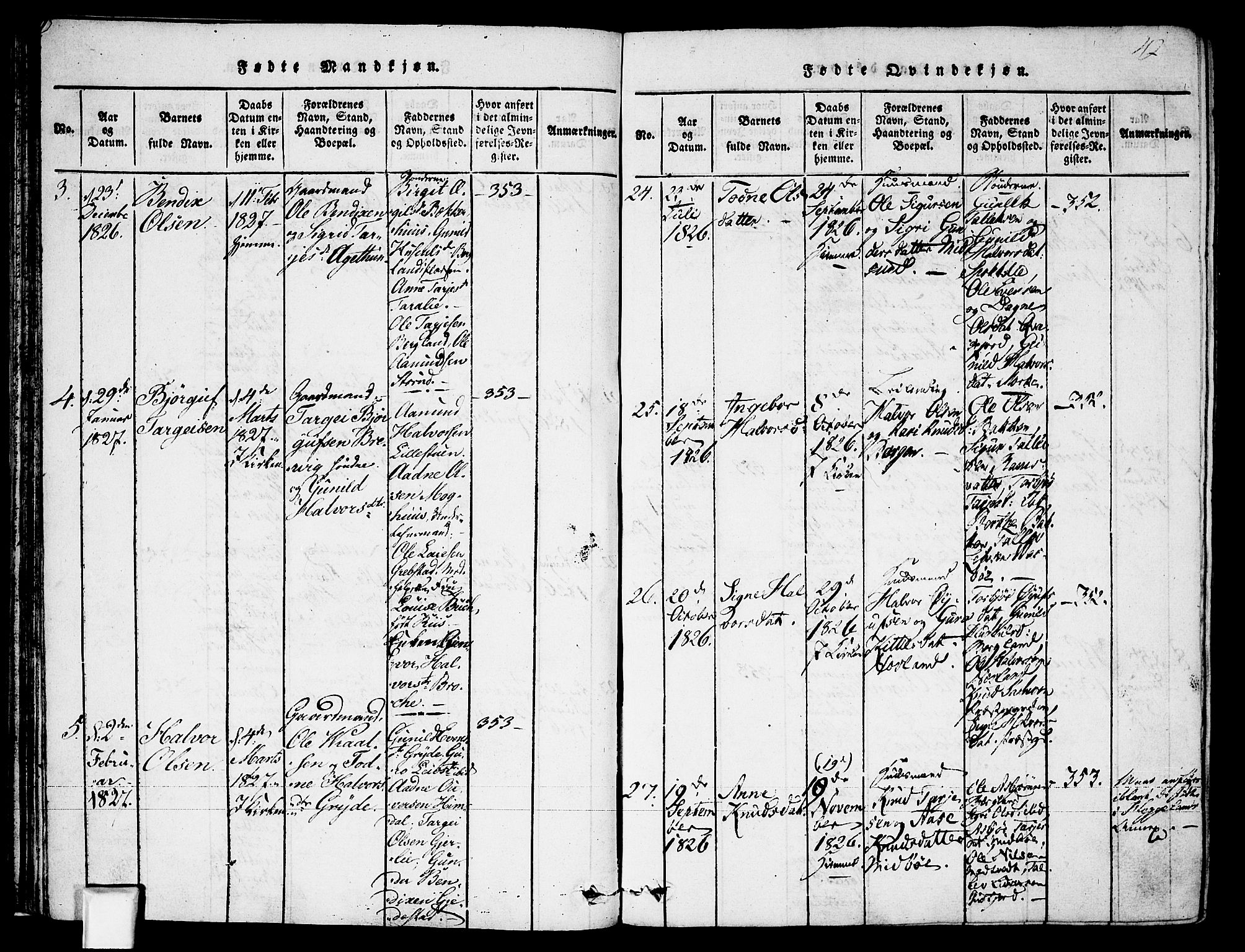 Fyresdal kirkebøker, AV/SAKO-A-263/F/Fa/L0003: Parish register (official) no. I 3, 1815-1840, p. 42