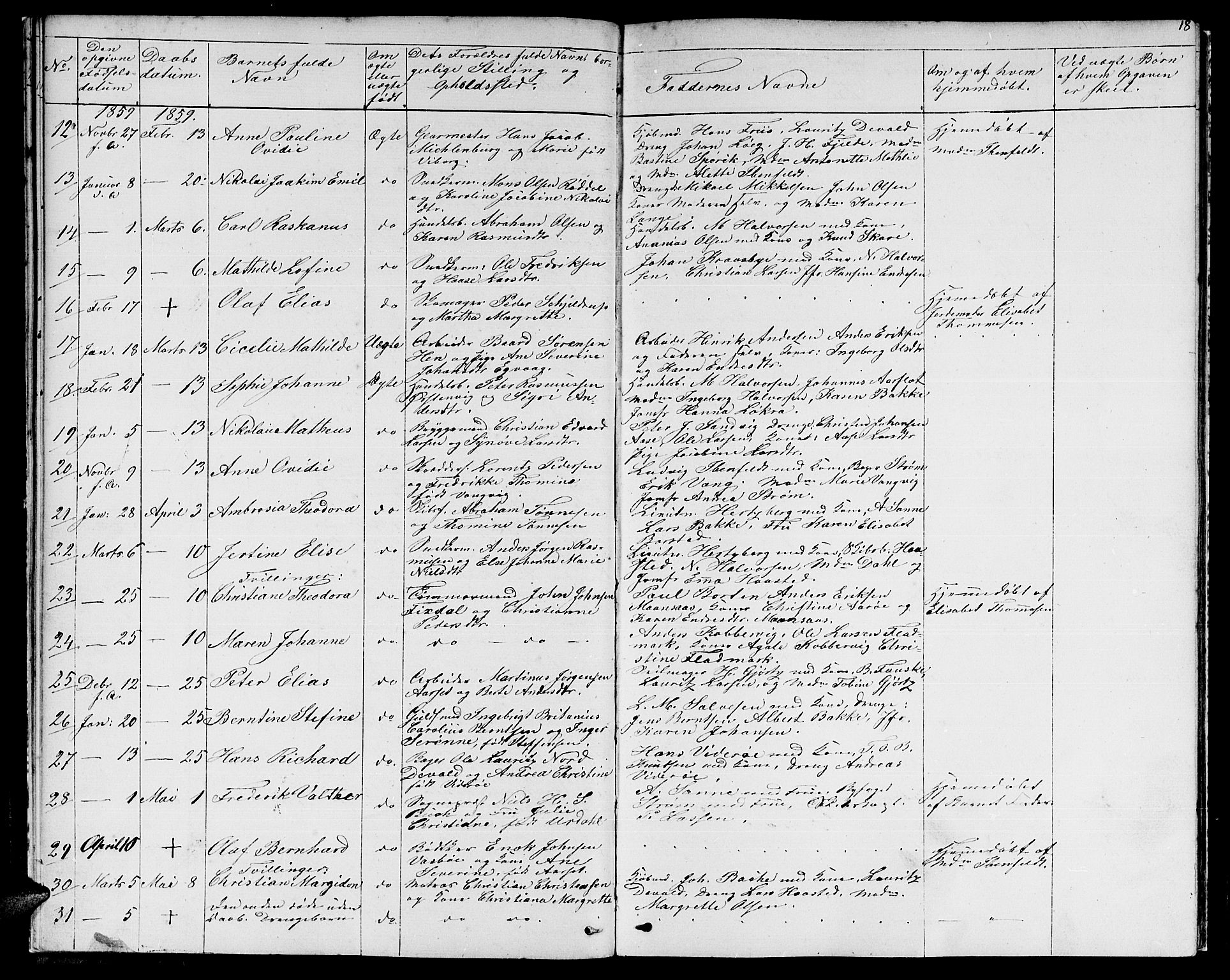 Ministerialprotokoller, klokkerbøker og fødselsregistre - Møre og Romsdal, SAT/A-1454/529/L0464: Parish register (copy) no. 529C01, 1855-1867, p. 18