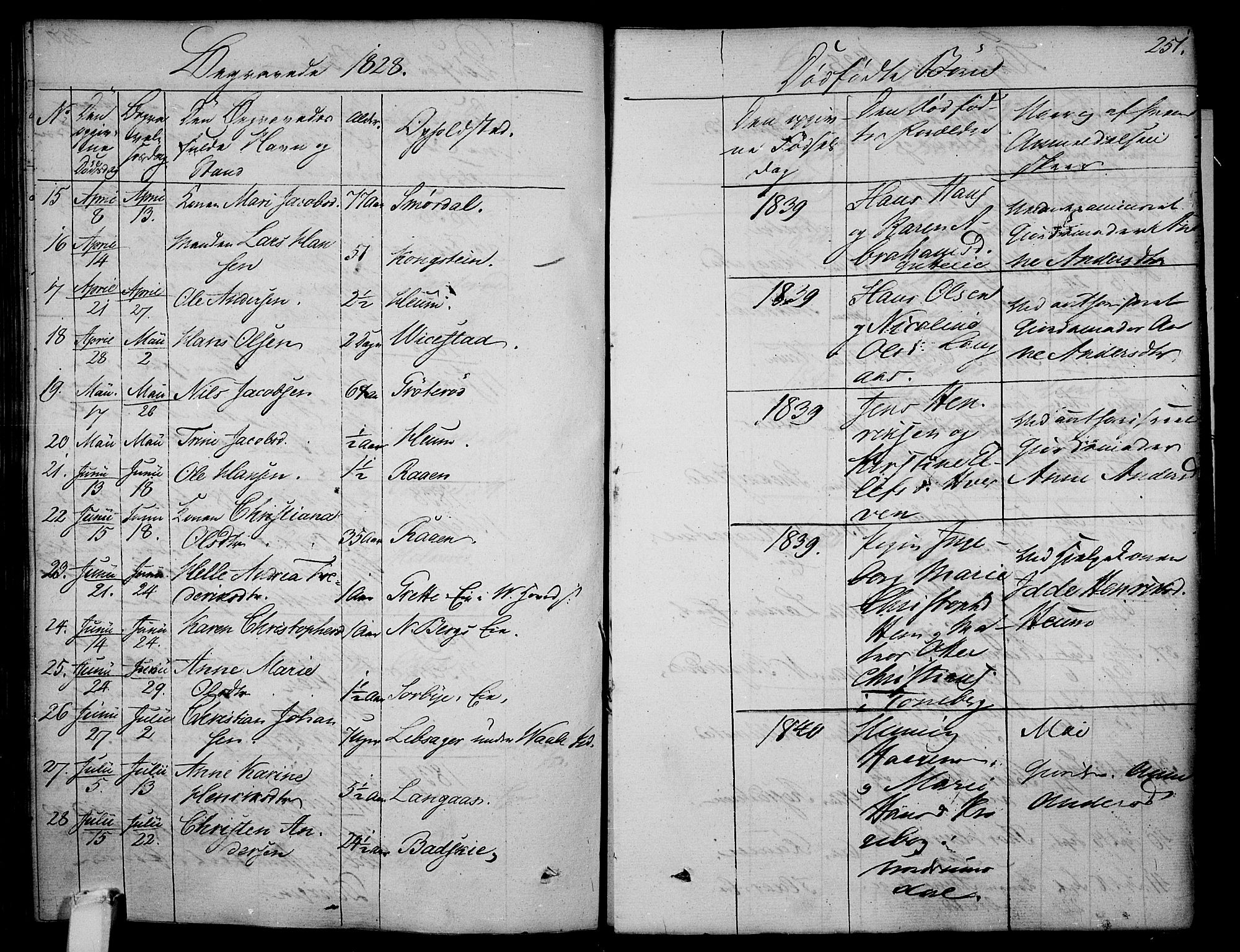 Våle kirkebøker, AV/SAKO-A-334/F/Fa/L0008: Parish register (official) no. I 8, 1824-1844, p. 251