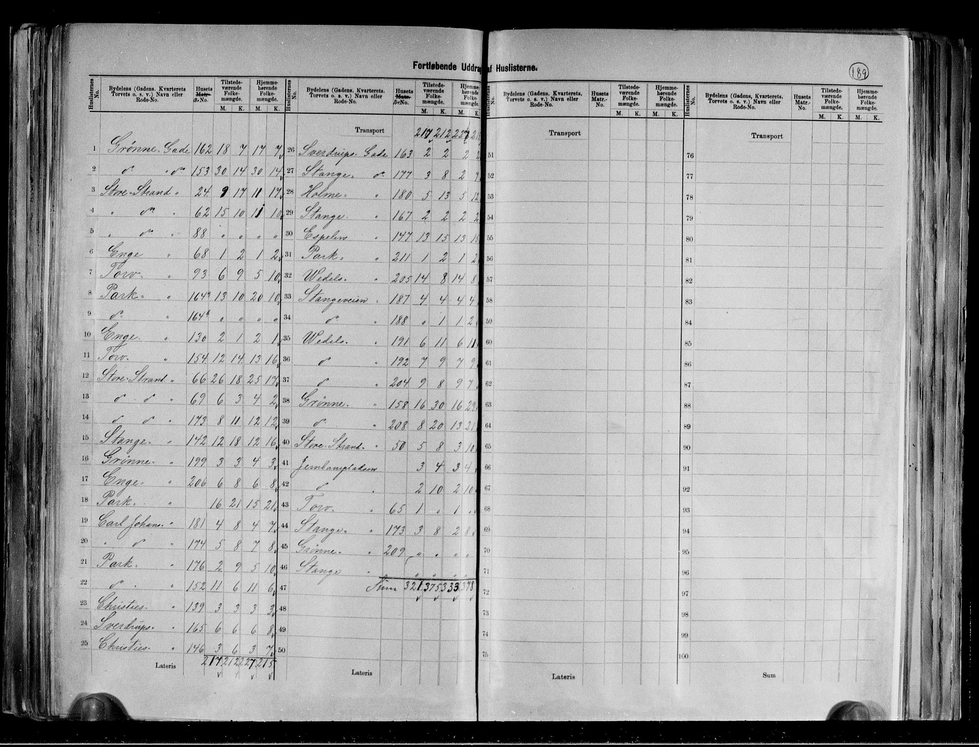 RA, 1891 census for 0401 Hamar, 1891, p. 13