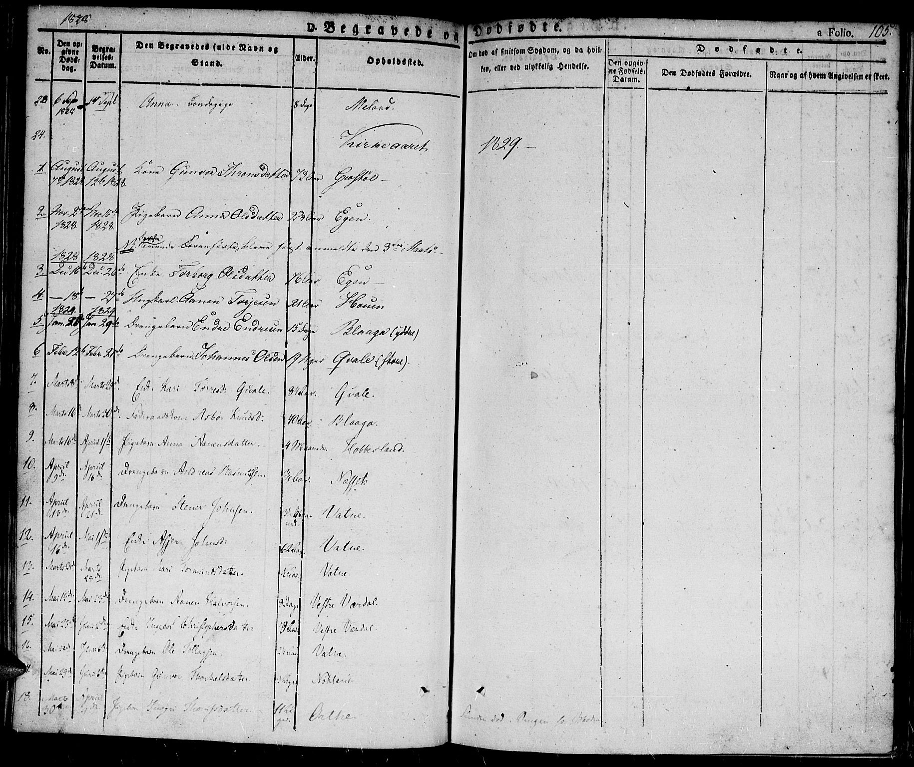 Hægebostad sokneprestkontor, AV/SAK-1111-0024/F/Fa/Fab/L0001: Parish register (official) no. A 1, 1823-1867, p. 105