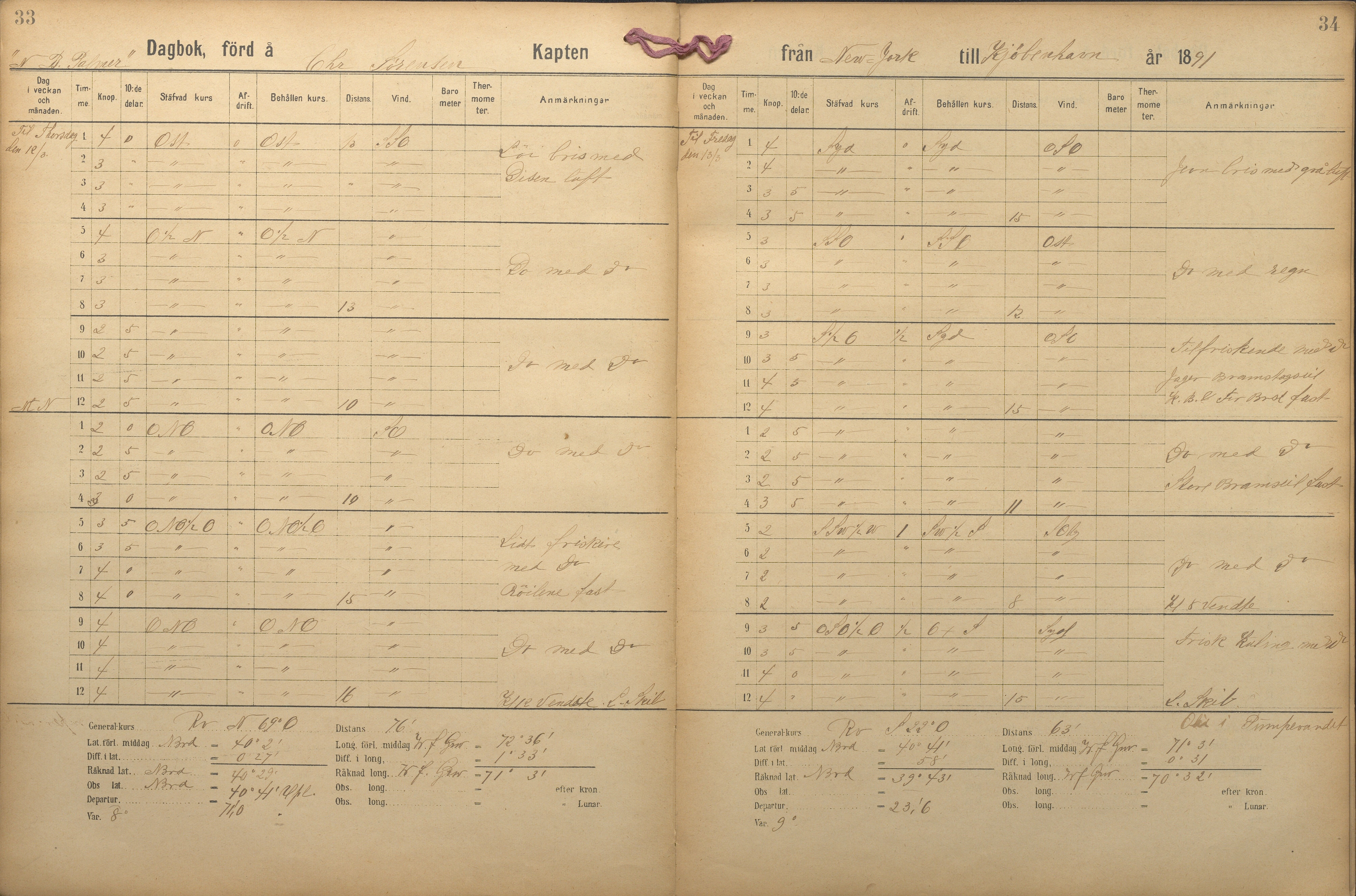 Fartøysarkivet, AAKS/PA-1934/F/L0227: N.B. Palmer (fregatt), 1850-1892, p. 33-34