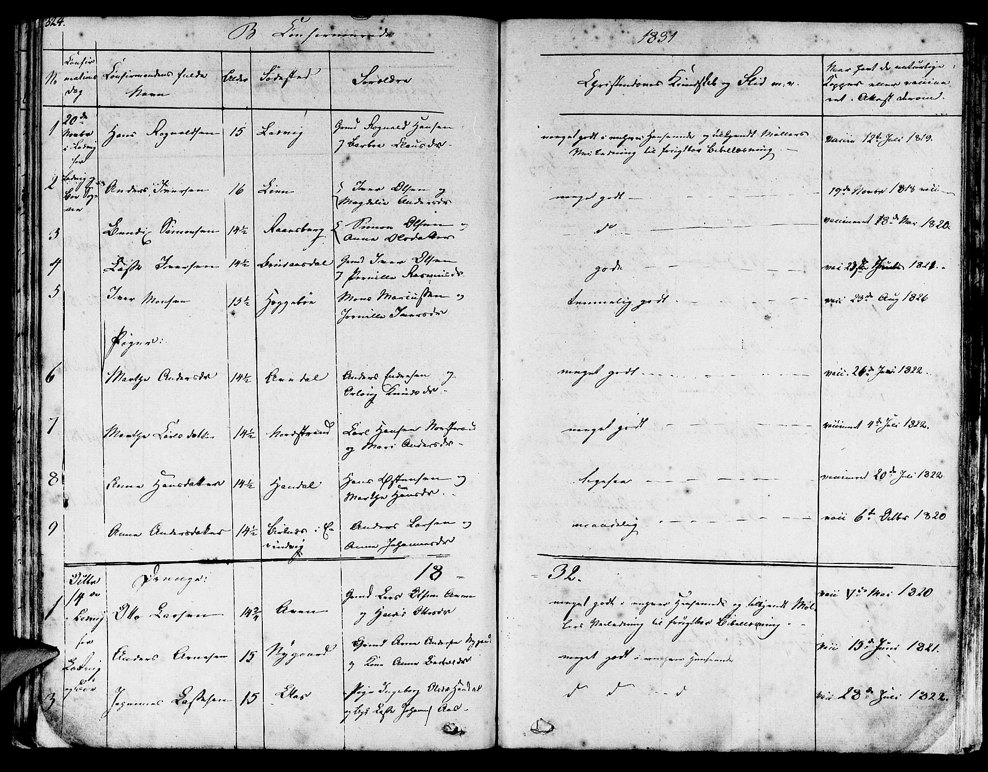 Lavik sokneprestembete, SAB/A-80901: Parish register (official) no. A 2I, 1821-1842, p. 324