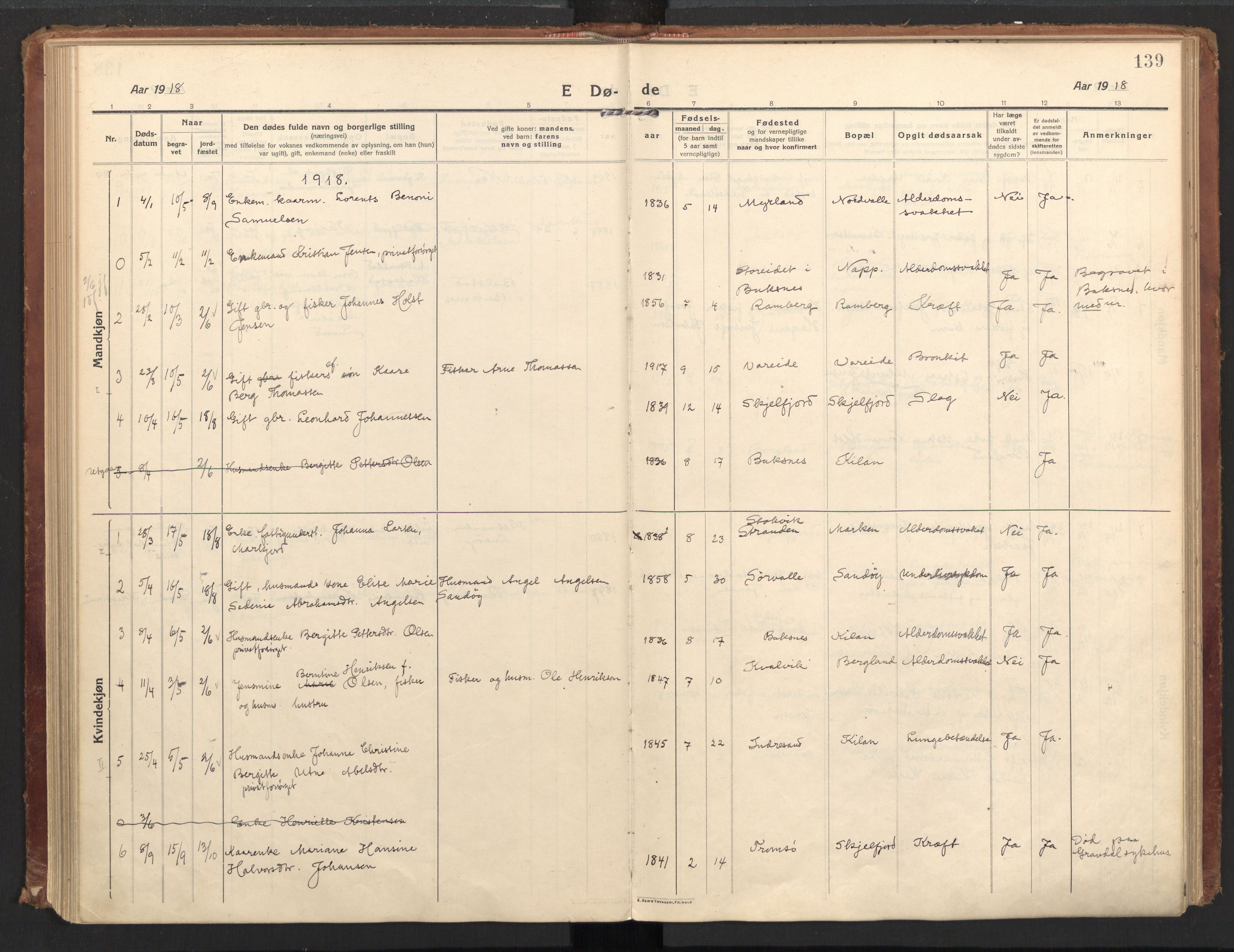 Ministerialprotokoller, klokkerbøker og fødselsregistre - Nordland, SAT/A-1459/885/L1210: Parish register (official) no. 885A10, 1916-1926, p. 139