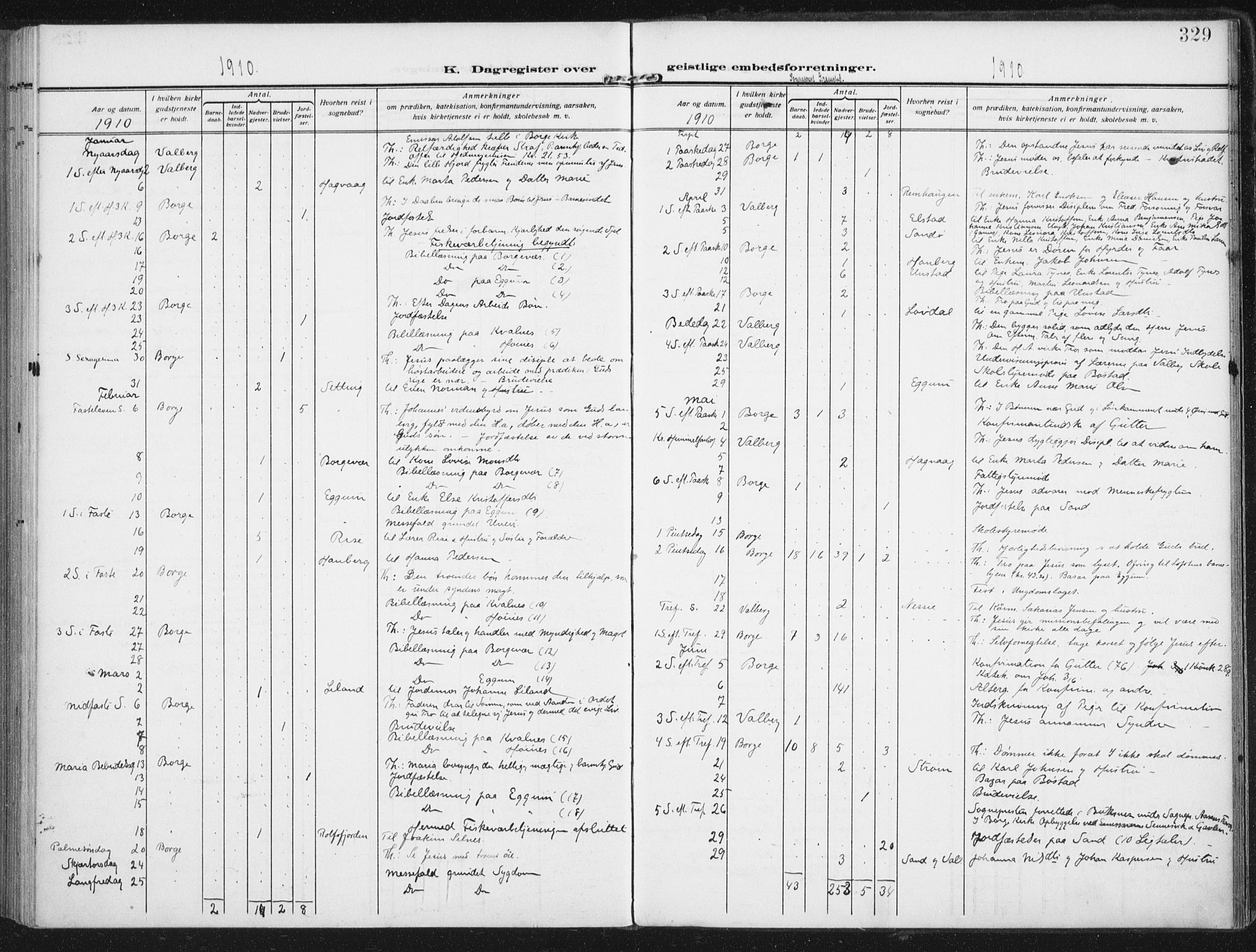 Ministerialprotokoller, klokkerbøker og fødselsregistre - Nordland, SAT/A-1459/880/L1135: Parish register (official) no. 880A09, 1908-1919, p. 329