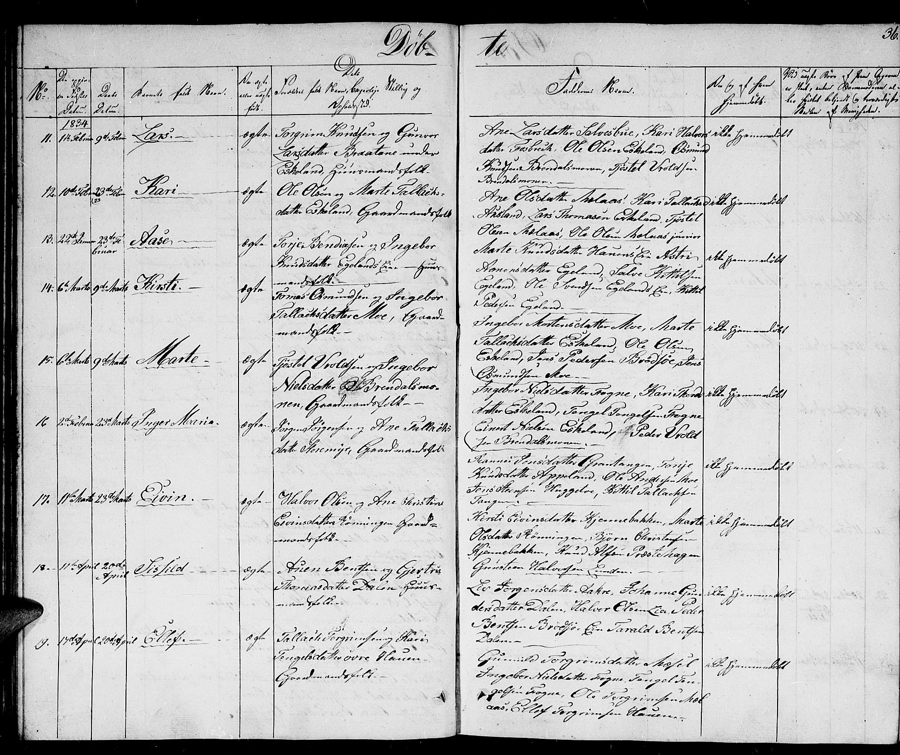 Gjerstad sokneprestkontor, AV/SAK-1111-0014/F/Fb/Fba/L0003: Parish register (copy) no. B 3, 1829-1844, p. 36