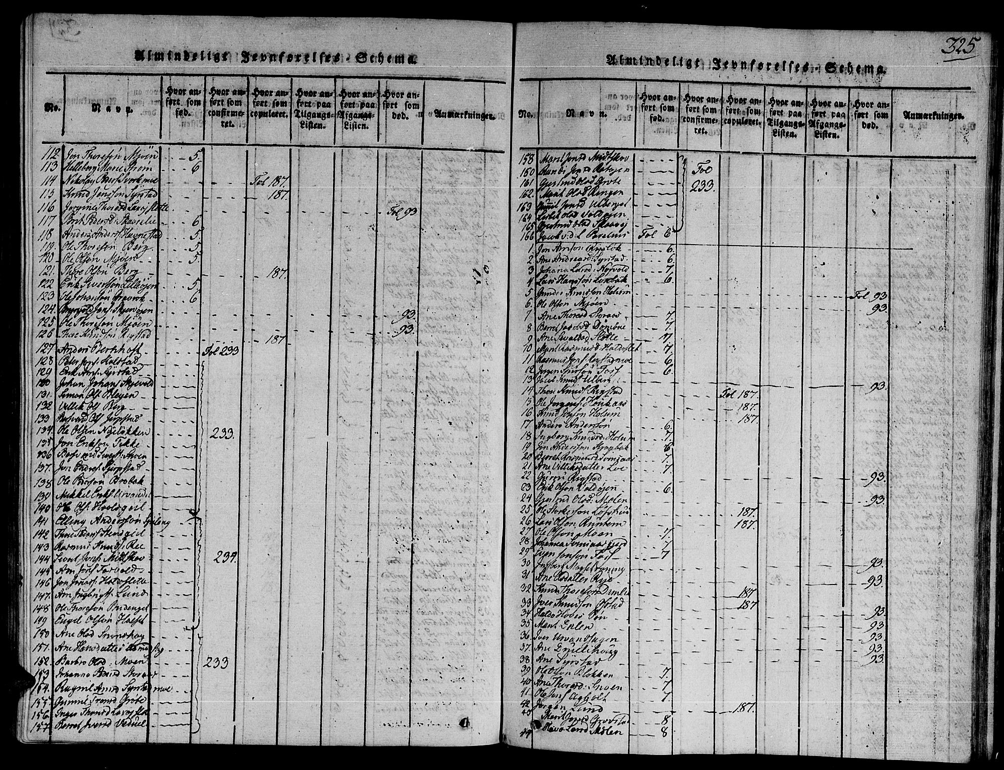 Ministerialprotokoller, klokkerbøker og fødselsregistre - Sør-Trøndelag, SAT/A-1456/672/L0853: Parish register (official) no. 672A06 /1, 1816-1829, p. 325