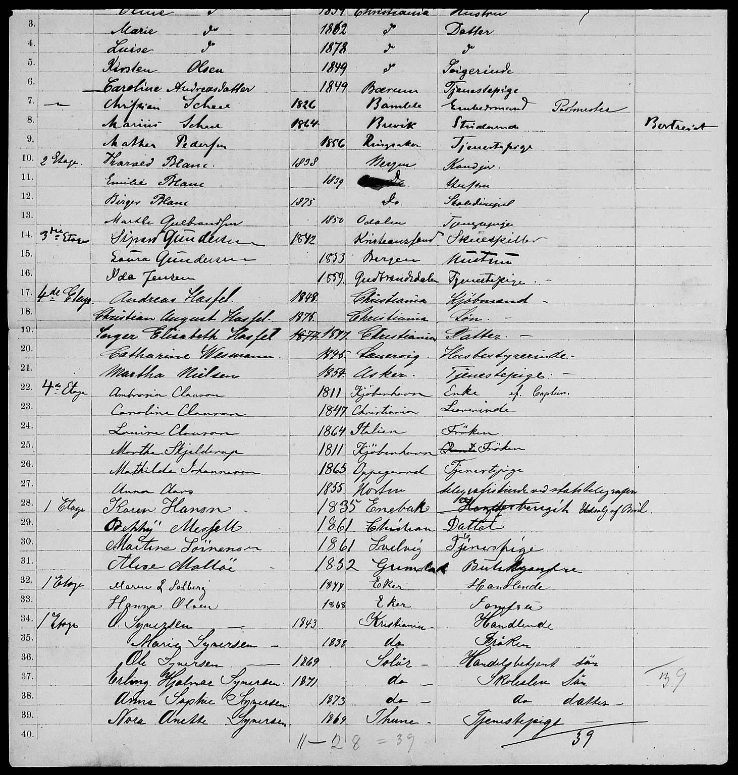 RA, 1885 census for 0301 Kristiania, 1885, p. 4421