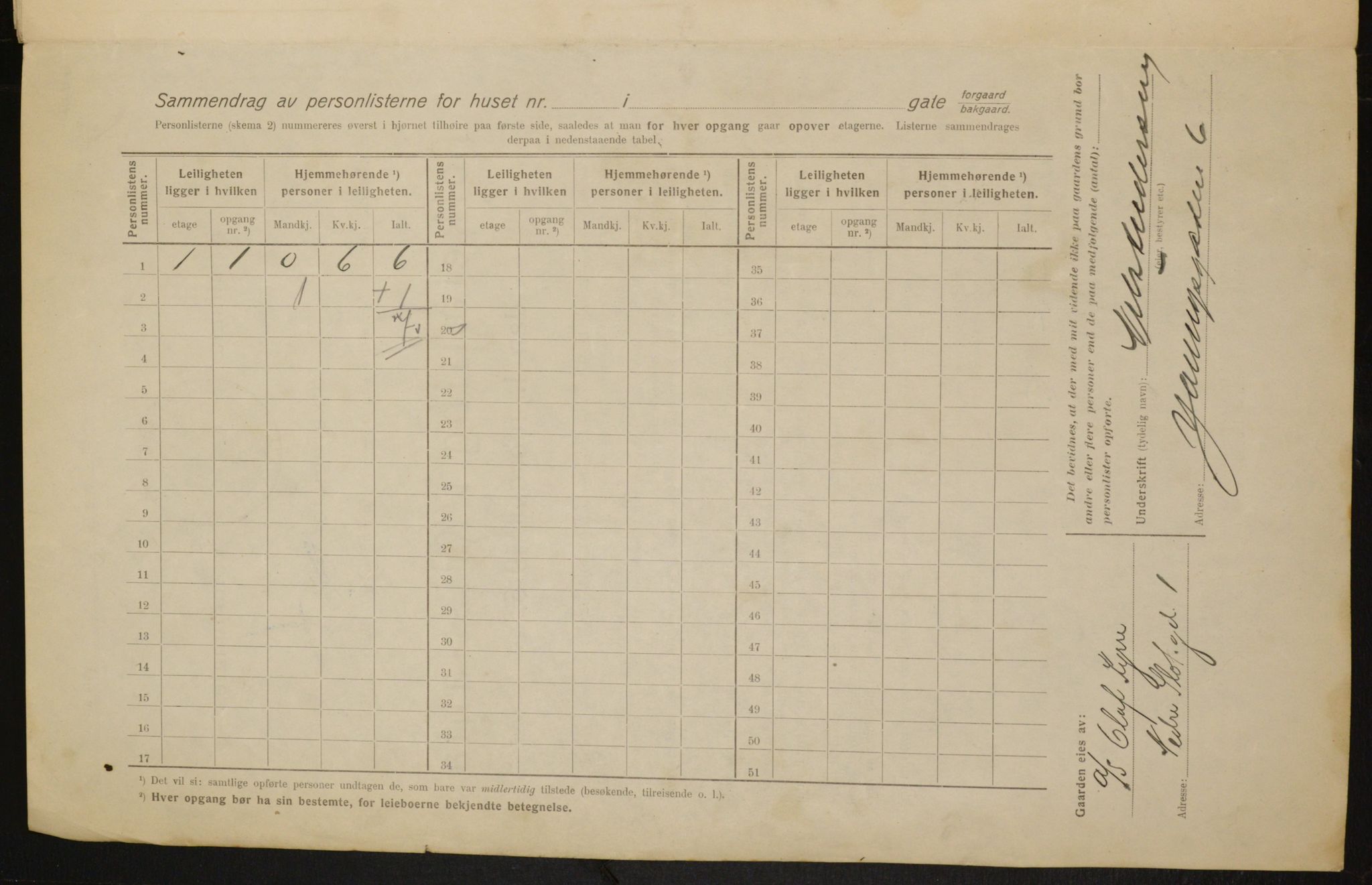 OBA, Municipal Census 1916 for Kristiania, 1916, p. 71167