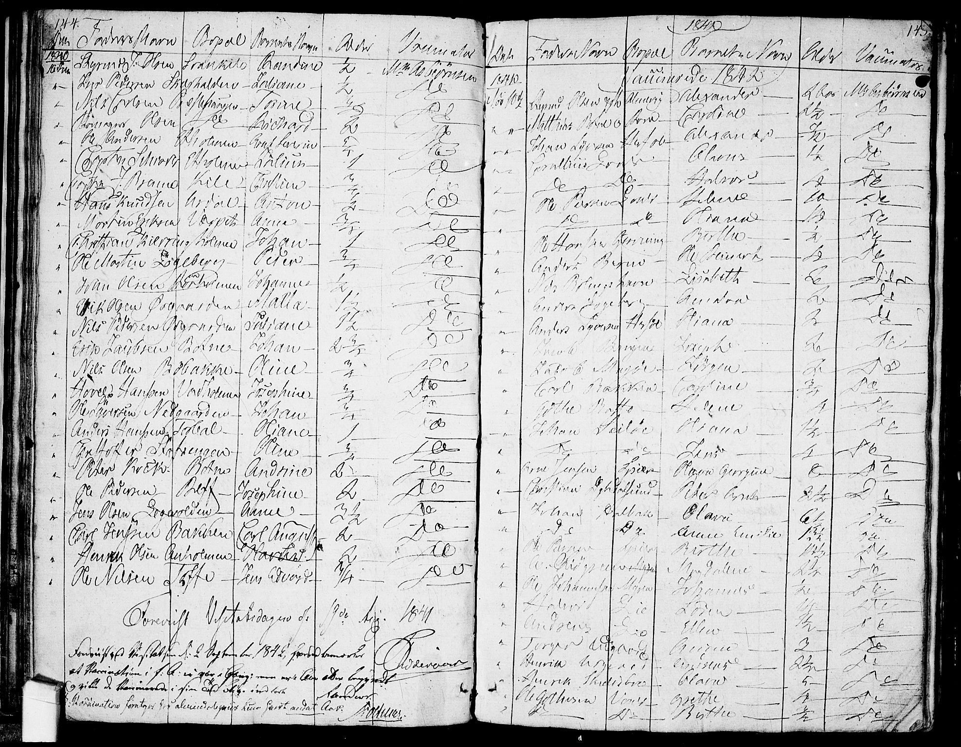 Hvaler prestekontor Kirkebøker, AV/SAO-A-2001/F/Fa/L0004: Parish register (official) no. I 4, 1805-1816, p. 144-145