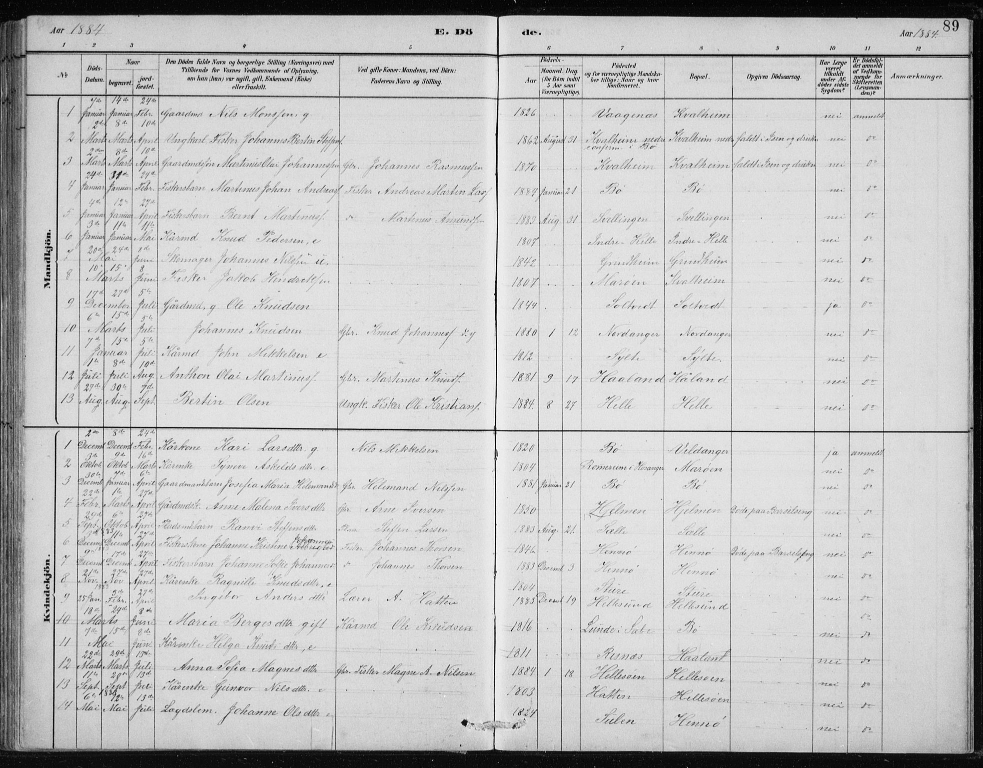 Manger sokneprestembete, AV/SAB-A-76801/H/Hab: Parish register (copy) no. B 2, 1882-1890, p. 89