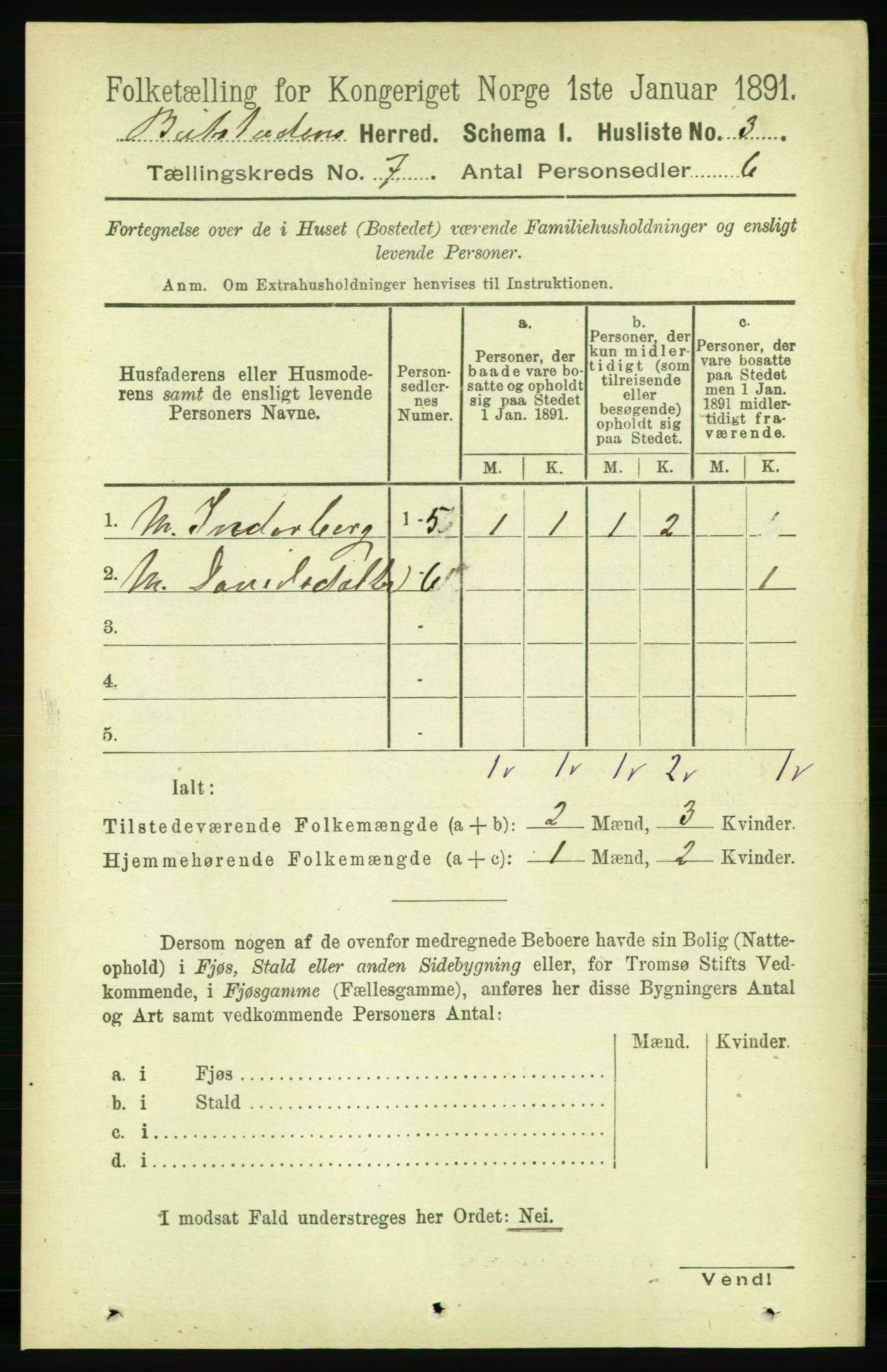 RA, 1891 census for 1727 Beitstad, 1891, p. 1678