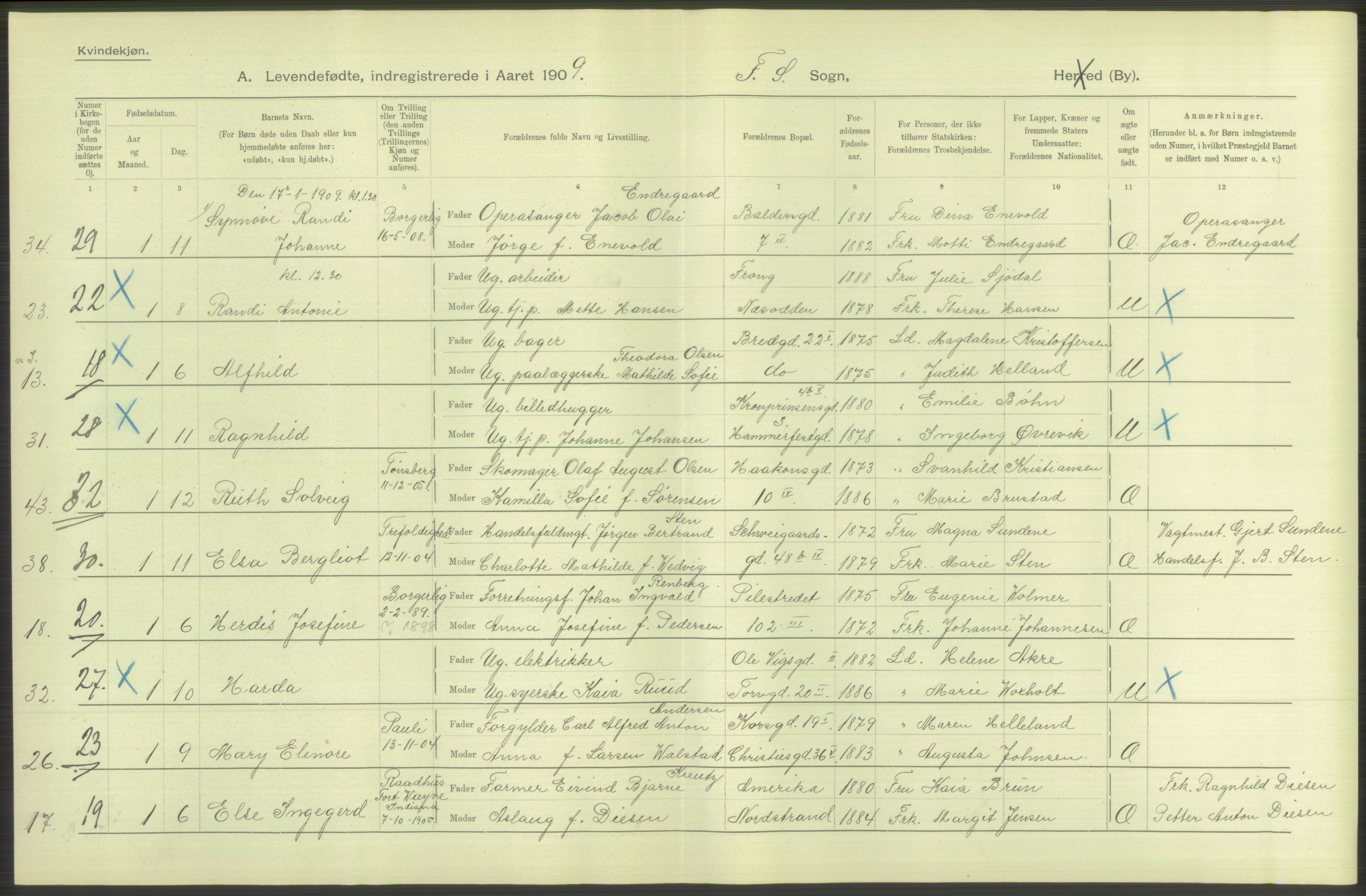 Statistisk sentralbyrå, Sosiodemografiske emner, Befolkning, RA/S-2228/D/Df/Dfa/Dfag/L0007: Kristiania: Levendefødte menn og kvinner., 1909, p. 584