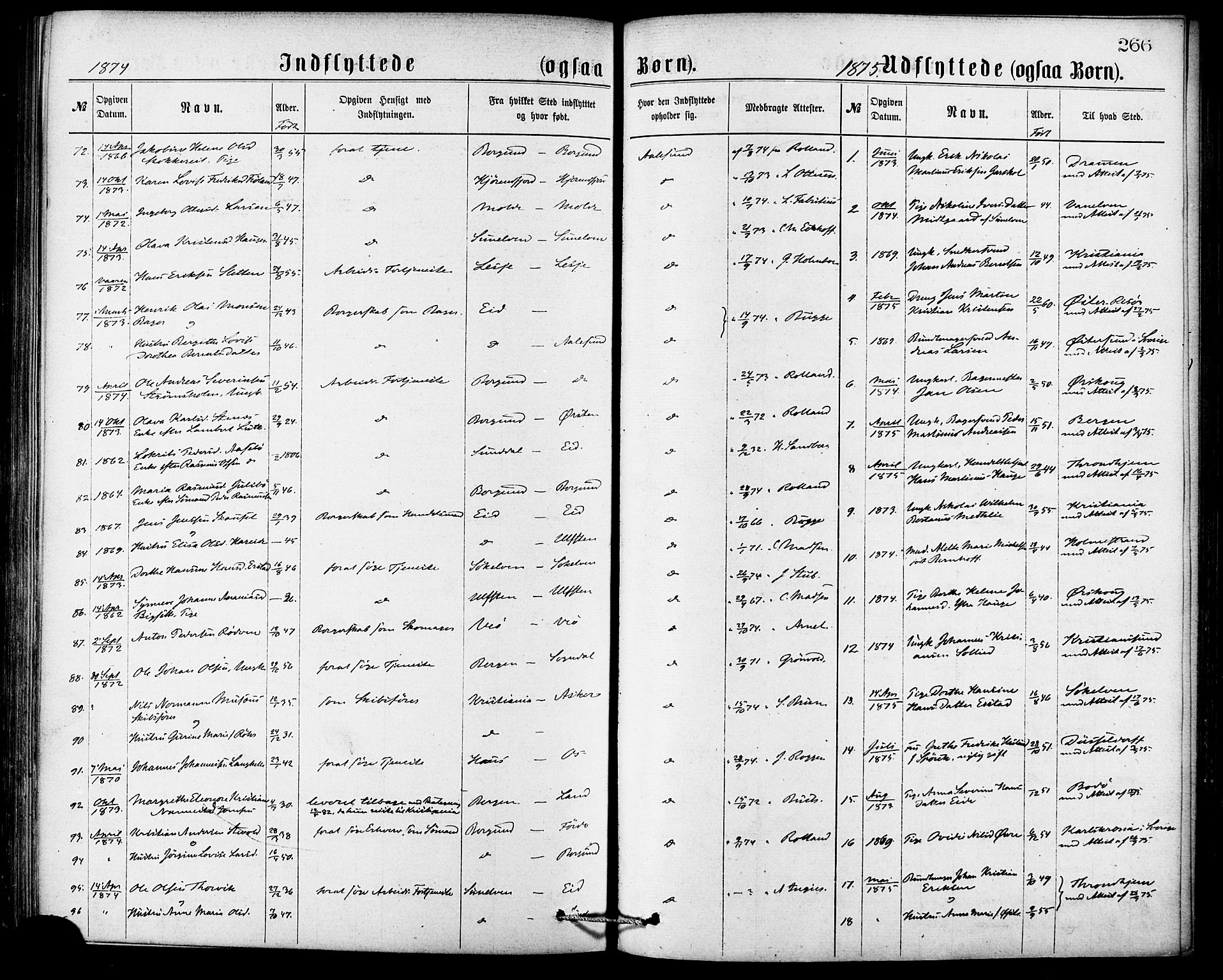 Ministerialprotokoller, klokkerbøker og fødselsregistre - Møre og Romsdal, SAT/A-1454/529/L0453: Parish register (official) no. 529A03, 1872-1877, p. 266