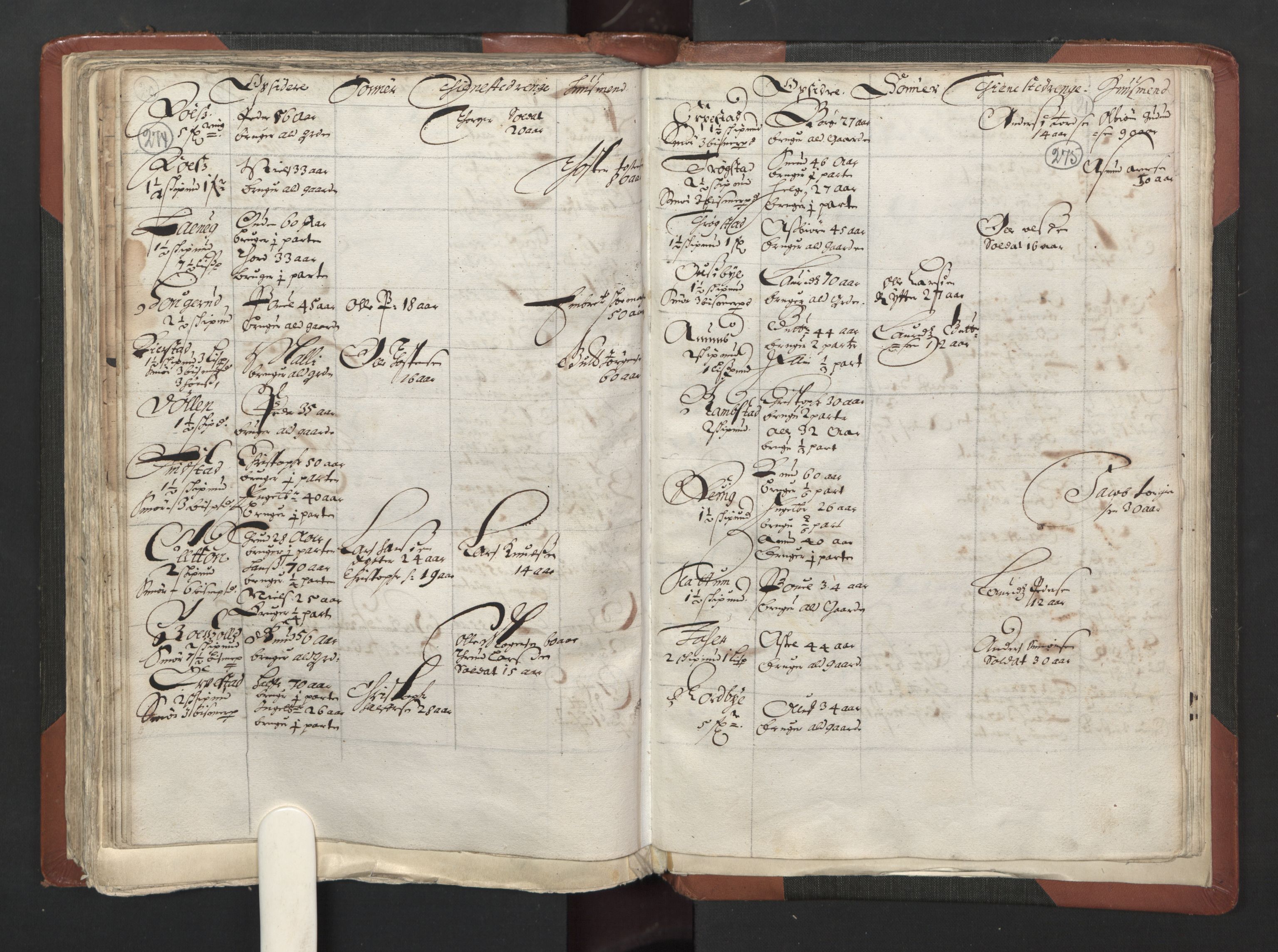 RA, Bailiff's Census 1664-1666, no. 2: Aker fogderi, Follo fogderi, Nedre Romerike fogderi and Øvre Romerike fogderi, 1664, p. 274-275