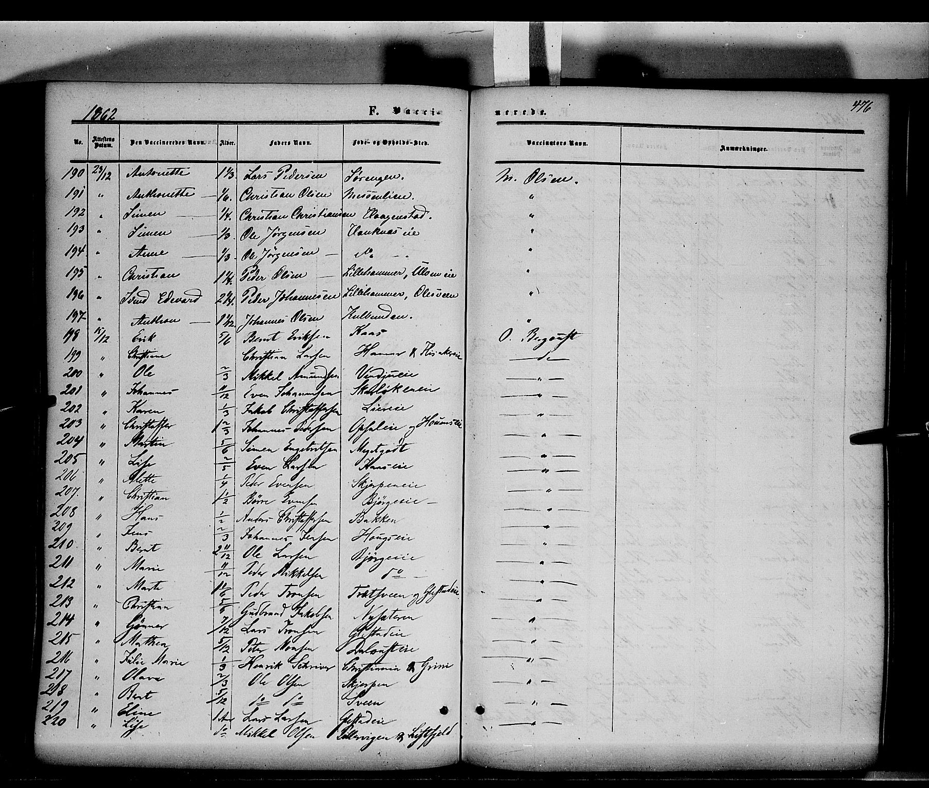 Ringsaker prestekontor, AV/SAH-PREST-014/K/Ka/L0010: Parish register (official) no. 10, 1861-1869, p. 476