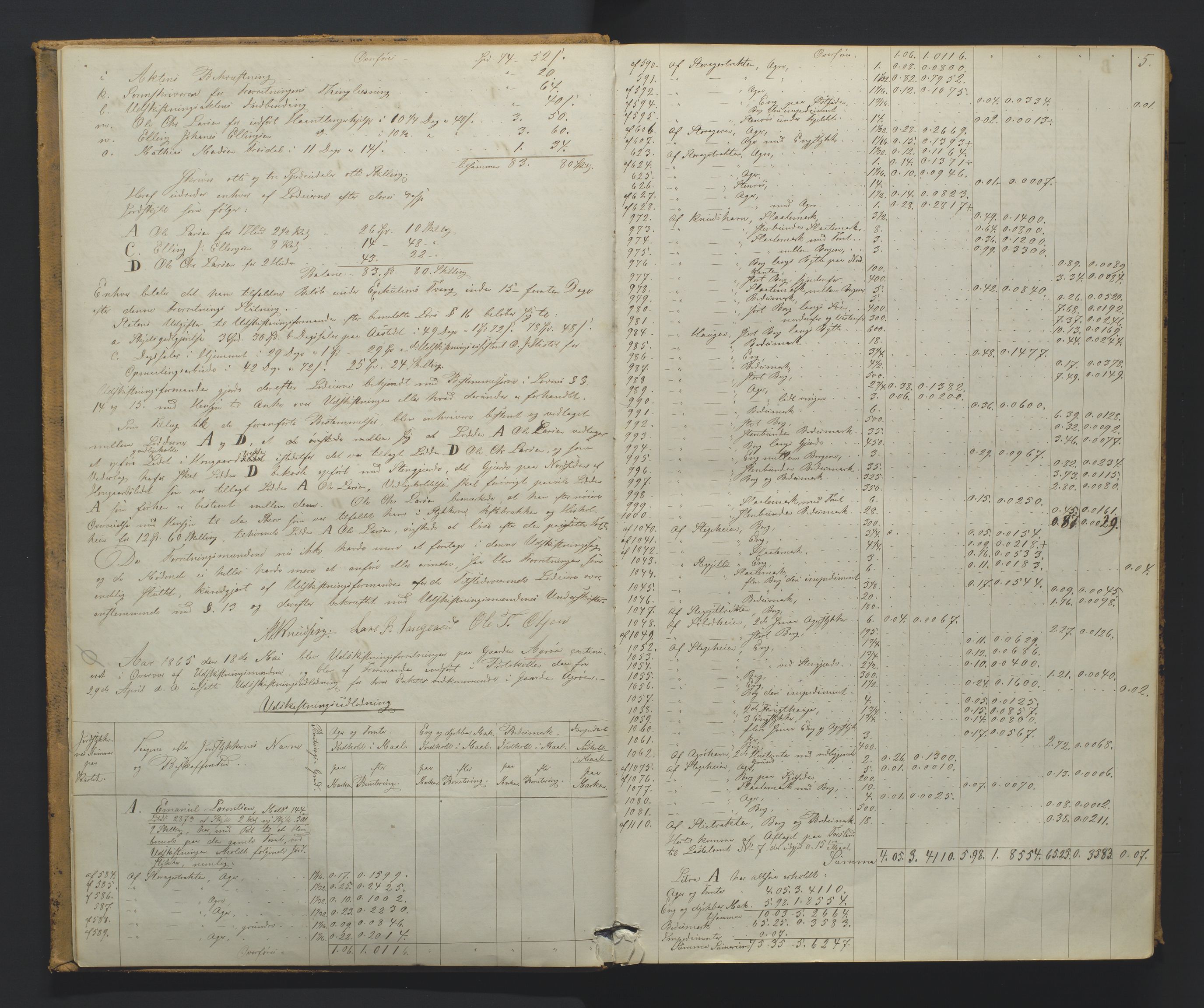 Utskiftningsformannen i Nedenes amt, AV/SAK-1541-0002/F/Fa/Faa/L0013: Utskiftningsprotokoll med gårdsregister, Nedenes amt nr 14, 1865-1871
