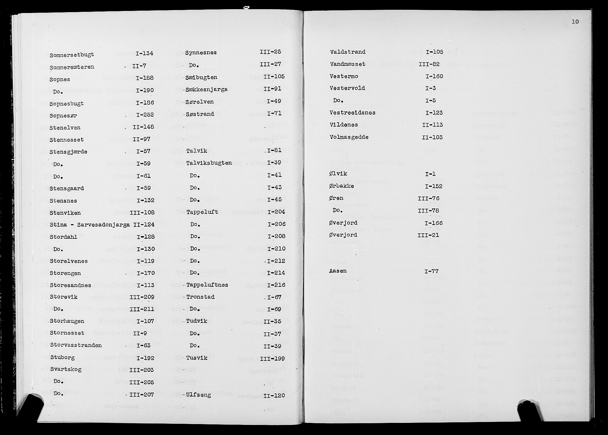 SATØ, 1875 census for 2013P Talvik, 1875, p. 10
