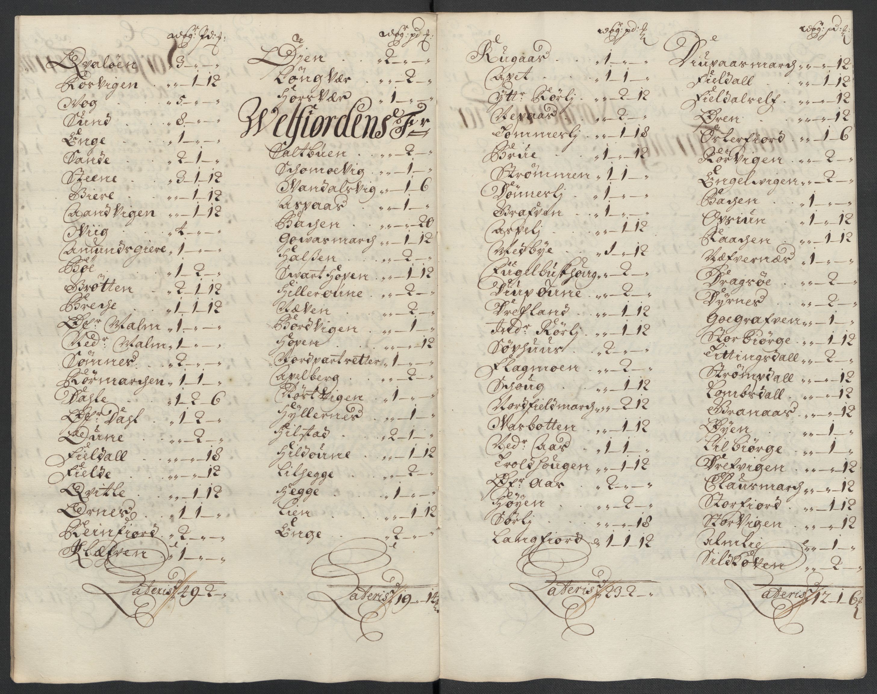 Rentekammeret inntil 1814, Reviderte regnskaper, Fogderegnskap, AV/RA-EA-4092/R65/L4510: Fogderegnskap Helgeland, 1708-1709, p. 100