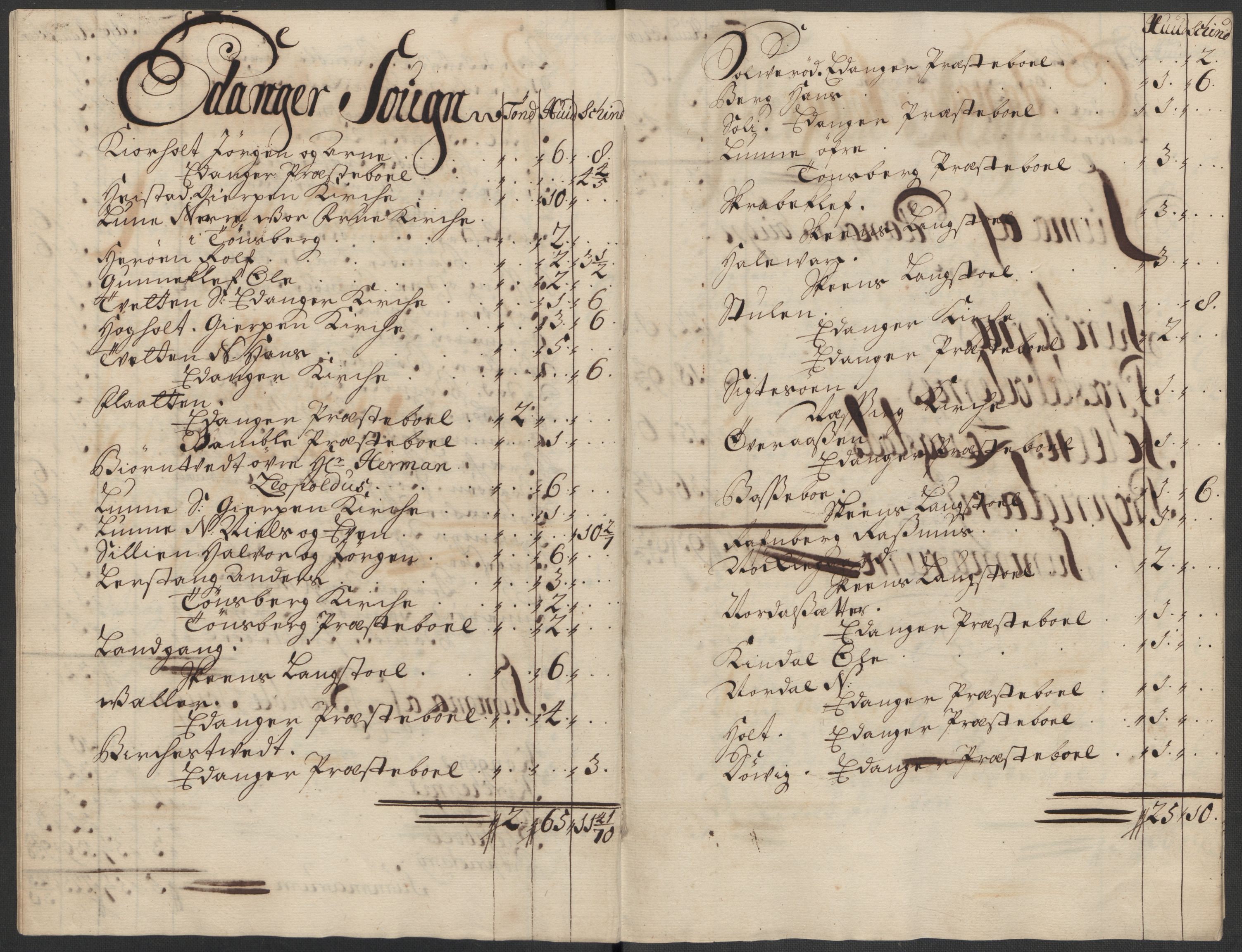 Rentekammeret inntil 1814, Reviderte regnskaper, Fogderegnskap, RA/EA-4092/R36/L2127: Fogderegnskap Øvre og Nedre Telemark og Bamble, 1715, p. 326